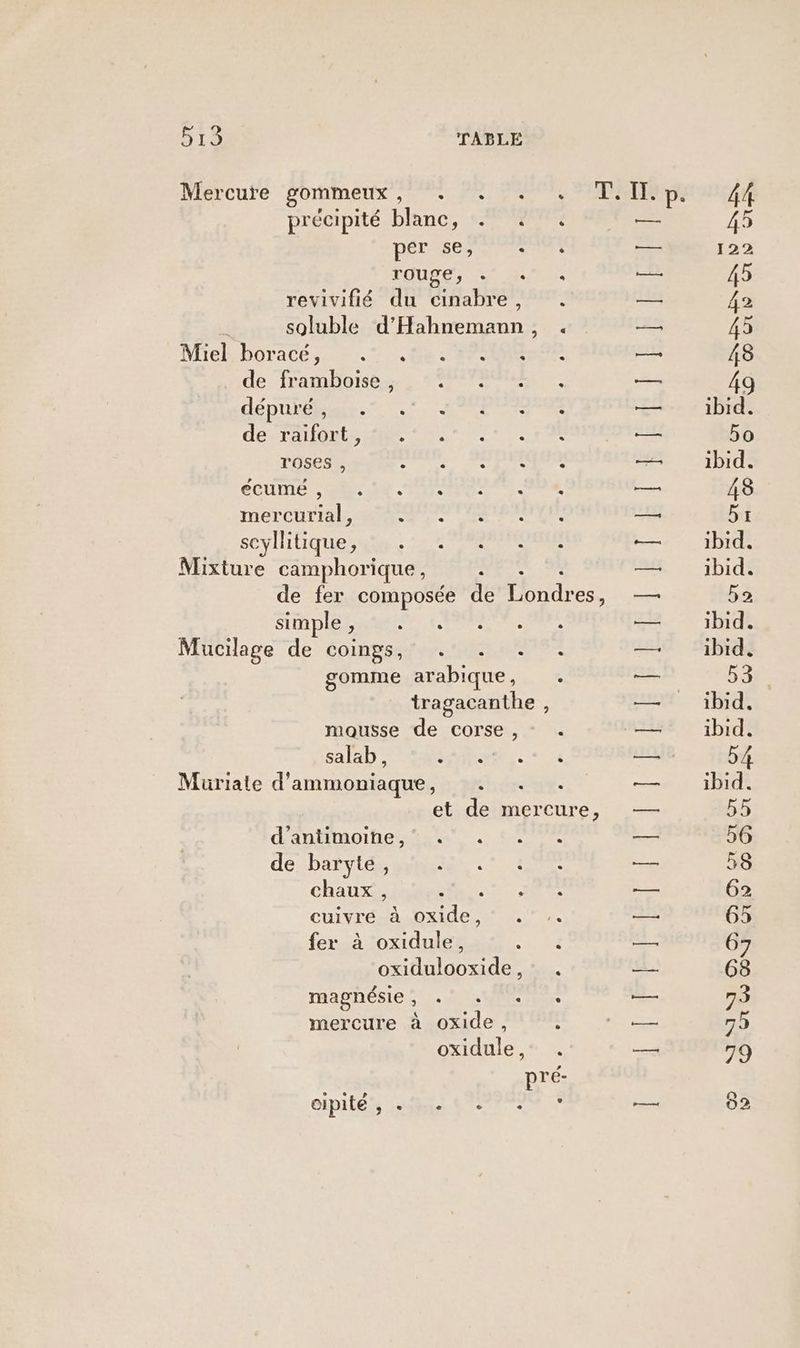 Mercure gommeux , Miel Porace sem 2. de framboise , dépuré, . de raifort, . roses , s éCUMÉ MANS - mercurial, : scyllitique, : e L] simple prets Mucilage de coings, L] e L 1 salab, L2 d’antimoine, de baryte, chaux , _] d LI L2 L] + magnésie mercure cipité , - : e e L2 pré-