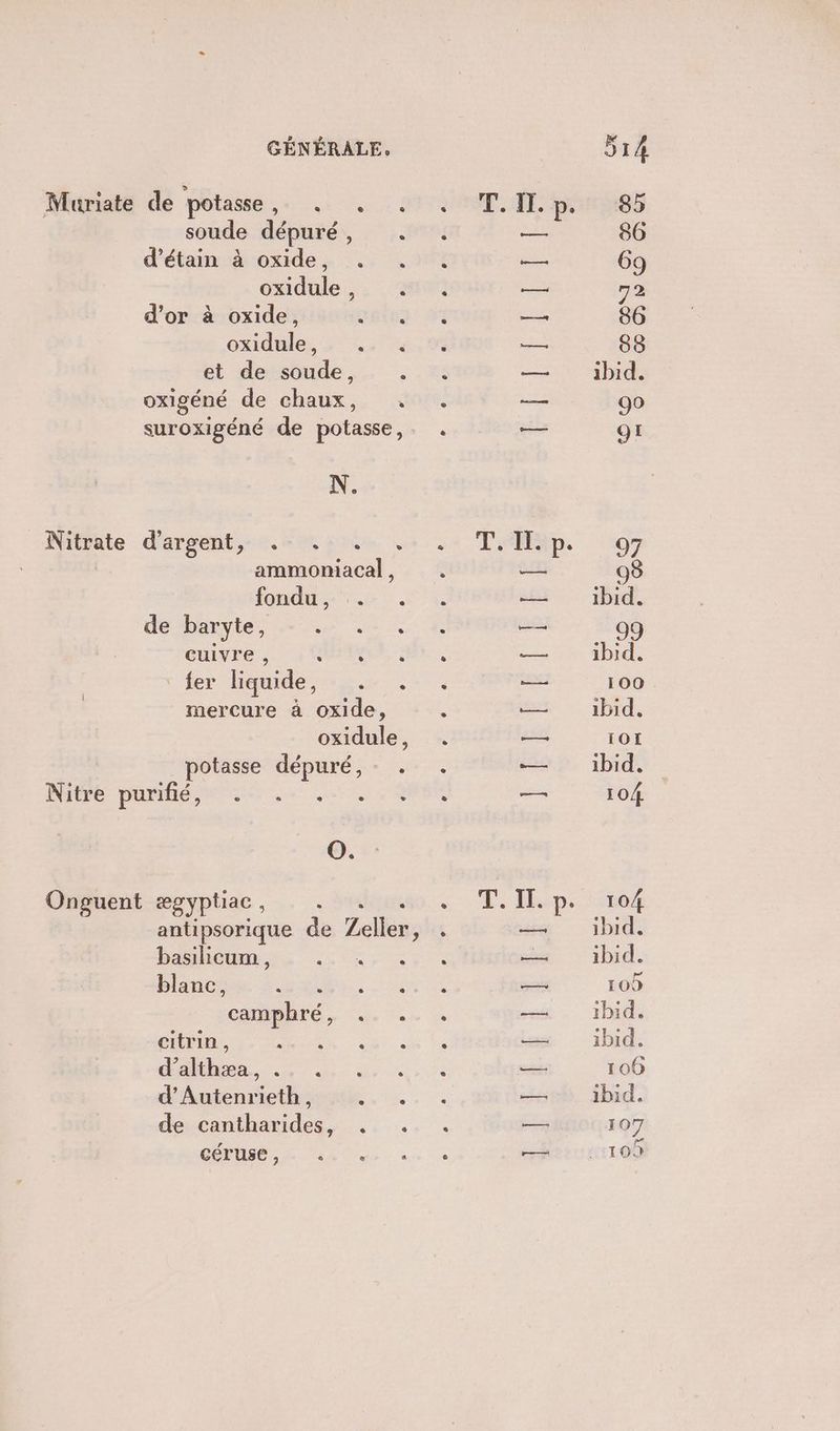 Muriate de potasse ,. . . 01: JP. pe y85 soude dépuré, +. . — d'étam-doxide, .: 3% — oxidule Pre (I — d’or à oxide, naiss: 57 — 86 éxidules 2 451080 on ét de-soude, … ..*: — oxigéné de chaux, +. — ibid. 90 suroxigéné de potasse,. . 91 N. Mitrate d'argent,-e.#e, pion, Lee Tip. 07 ammoniacal, . — 98 fondu: > 4% BE: ©: 1DId de Paryle, ..… 2: ee 09 cuivre , Re, RL, = + 1hid. “fer hquide,; 5. — 100 mercure à oxide, : es © 1bid oxidule, . — [OI potasse dépuré, - . — ibid. Nitre DOME ET ee — 104 O. Onguent ægyptiac, . TE. Hop: 510% antipsorique de Zellér ALIAS #=s 1bid. Dadheums. cn, se . ss | ibid. blanc, CRE CE — 109 CAHBATÉ, de on de er 1bidi ER R es là = ibid, AMEL re — 106 d’Autenrieth, . . . —.. ibid. de cantharides, . . — 107 CR ET ei + 109