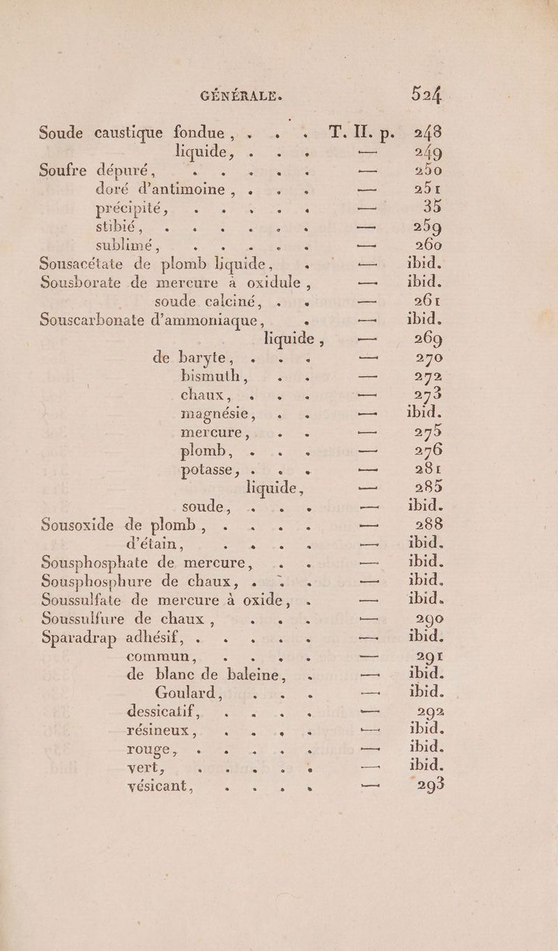 Soufre dépuré, précipité, L RE ; e L L] e d’étain, 2 Li] Sparadrap adhésif, commun , e D e e _ L résineux , rouge, vert, vésicant, e Li] e e e- nt. peu F5 ® L'IES DER EEE PTE PAME OERe 248 250 ibid. 288 ibid. ibid. ibid, 200 ibid. 201 ibid. ibid. 292 ibid. ibid. ibid. 5205