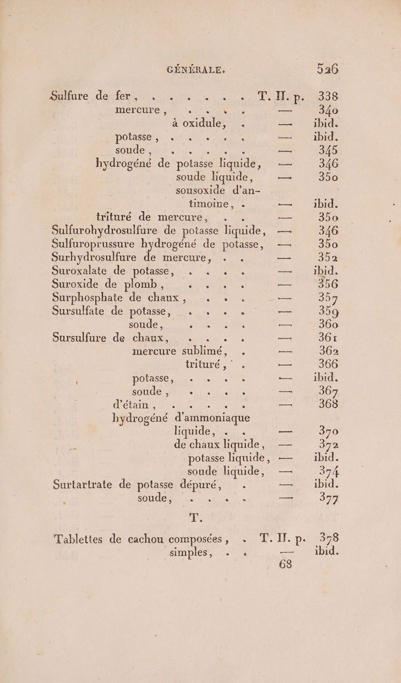 Mure deienon ais on Te M9 mercure , Se — 340 à oxidule, . + 1 bide potasse, . —— ibid. soude , — 345 hydrogéné de polasse liquide > — 346 soude liquide, — 350 sousoxide d’an- | timoine, — ibid. trituré de mercure, . — 350 Sulfurohydrosulfure de potasse liquide, —— 346 Sulfuroprussure Ha de potasse, — 350 Surhydrosulfure de mercure, Suroxalate de potasse, . . . . — ibid. Suroxide de plomb, PES C7 OU — 356 Surphosphate de sue A ao 0 _— 357 Sursulfate de potasse, _. . . + _ — 359 soude, — 360 Sursulfure de chaux, . . À _n 361 mercure sublimé, —. 362 trituré , — 366 potasse, — ibid. soude , — 367 d’étain , — 368 hydrogéné d'ammoniaque liquide, . de chaux liquide, — 3972 potasse liquide, — ibid. soude liquide, — 374 Surtartrate de potasse dépuré, . = ibid SOUPE. de: able à — 397 ji? Tablettes de cachou composées, +. T.Il. p. 378 simples, + . à NN PADIEE