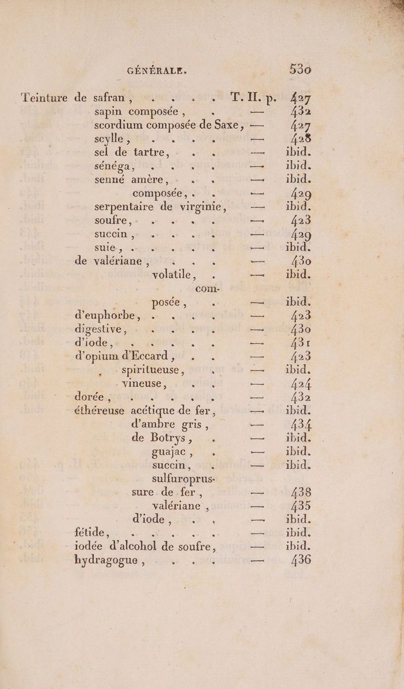 Teinture de safran, L2 scylle , sénéga, soufre,» . + suc sde Le sue, on 4 de valériane, +: . volatile, posée , d’euphorbes, ,. ..1: digestive, POLE d’ aide 5 ; d’opium d’ ed: ; spir one ; vineuse, ! déréesmie miens 99 64% 3 L2 e e e e ® COM- e L] fétide, . L L2 (: e hydragogue , s + 530 mans gs —— et A32