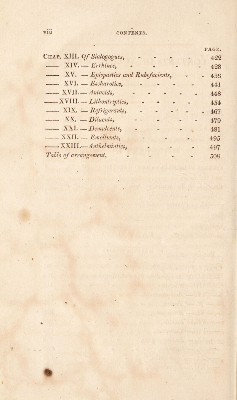 Ylil CONTENTS. PAGE. Chap. XIII. Of Sialogogues, - - 422 - XIV. -— Errhines? - 428 —-XV. — Epispastics and Rubefacients, - - 433 —— XVI. — Escharotics, - 441 -——- XVII. — Antacids, - 448 —.— XVIII.—- Lithontriptics, - 454 •—-— XIX. — Refrigerants, - 467 —— XX. — Diluents, - - - 479 --- XXL — Demulcents, - 481 ——- XXII. —- Emollients, - 495 --■ XXIII.—Anthelmintics 9 - 497 Table of arrangement, - 508