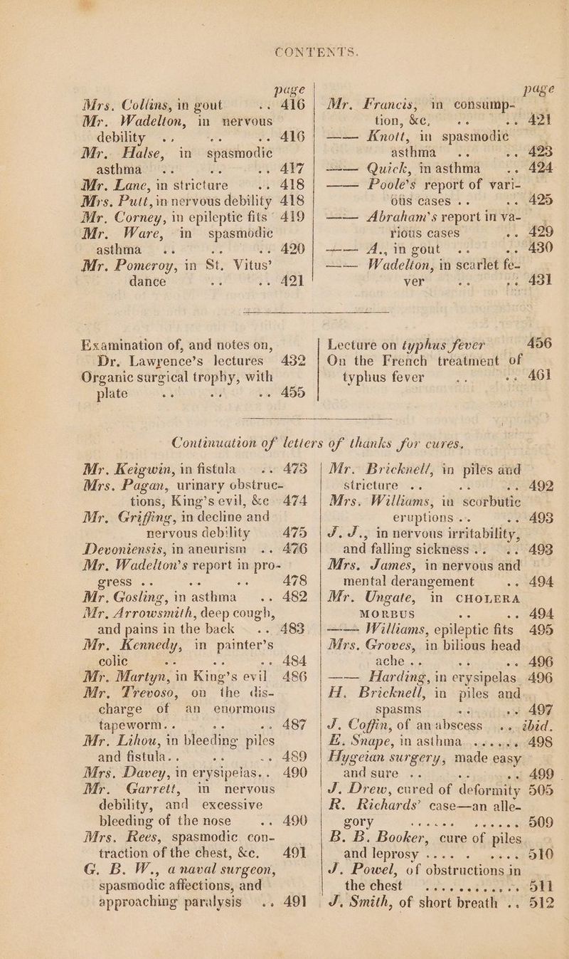 page | Mrs, Collins, in gout . 416 Mr. Wadelton, in nervous debility .. 416 Mr. Halse, in spasmodic asthma .. 5 . 417 Mr. Lane, in stricture 418 Mrs. Pult, in nervous debility A18 Mr. Corney, i in epileptic fits © 419 Mr. Ware, in spasmodic asthma .. - 420 Mr. Pomeroy, in St. Vitus dance » 421 Examination of, and notes on, Dr. Lawrence’s lectures Organic surgical irophys with plate -. 455 A432 page Mr, Francis, in consump- | tion, aeren He laage: >| ae Knott, in fgg 7 asthma ee 3} —— Quick, asthma . 424 —— Poole’s report of vari-_ Otis cases .. . 425 —— Abraham's report in va- Mr, Keigwin, in fistula » 473 Mrs, Pagan, urinary obstruc- tions, King’s evil, &amp;e 474 Mr. Griffing, in decline and nervous debility Devoniensis, in aneurism .. Mr. Wadelton’s report in pro- gress .. os 478 Mr, Gosling, in asthma . 482 Mr, Arrowsmith, deep cough, and pains in the back . .. 483 Mr. Kennedy, in painter’s A475 76 colic - 484 Mr. Martyn, in King’s evil 486 Mr. Trevoso, on a dis- charge of an enormous tapeworm. 487 Mr. Lihou, in n bleeding piles and stile. wie .- 489 Mrs, Davey, in erysipelas.. 490 Mr. Garrett, in nervous debility, and excessive bleeding of the nose -. 490 Mrs, Rees, spasmodic con- traction of the chest, &amp;c. G. B. W., anaval surgeon, spasmodic affections, and approaching paralysis 491 ~+ 49] rious cases . 429 —— A,, in gout . 430 —— Wadelton, in scarlet fe- ver ». 431 Lecture on typhus fever 456 On the French treatment of typhus fever -. 46] Mr. Bricknel/, in piles and stricture oa £492 Mrs. Williams, in scorbutic er uptions : . 493 J. J., in nervous ivitability, and falling sickness . .. 493 Mrs. James, in nervous and — mental derangement . 494 Mr. Ungate, in CHOLERA MORBUS . 494 —— Williams, epileptic fits 495 Mrs. Groves, in bilious head ache . - 496 —_—— Harding, i 1D erysipelas 496 Hl. Bricknell, in piles and spasms 4 ». 497 J. Coffin, of anabscess ... bid. i, Snape, in asthma... .. « 498 FHygetan surgery, made easy and sure 499 © Re Richondie case—an alle- SOTY Hwee .. BOO B. B. Booker, cure of piles | and leprosy .... . o10 J. Powel, of ahuiruclonsns in the Ghest sete