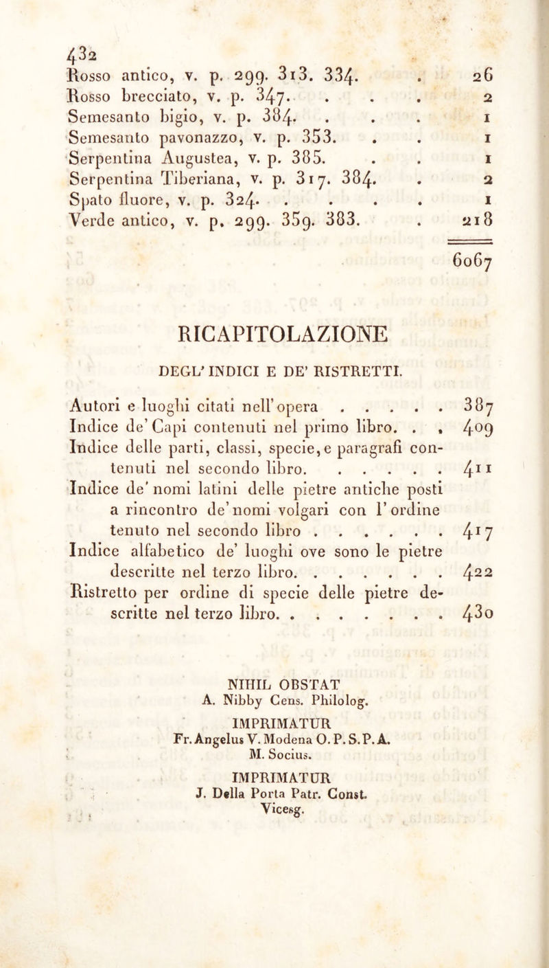 Rosso antico, v. p. 299. 3i3. 334- Rosso brecciato, v. p. 347* Semesanto bigio, v. p. 384* Semesanto pavonazzo, v. p. 353. Serpentina Augustea, v. p. 385. Serpentina Tiberiana, v. p. 317. 384 Spato lluore, v. p. 324* Verde antico, v. p, 299. 35g. 383. RICAPITOLAZIONE DEGL INDICI E DE’ RISTRETTI. Autori e luoghi citati nell’opera .... Indice de’Capi contenuti nel primo libro. . Indice delle parti, classi, specie,e paragrafi con- tenuti nel secondo libro 411 Indice de' nomi latini delle pietre antiche posti a rincontro de’nomi volgari con l’ordine tenuto nel secondo libro 4*7 Indice alfabetico de’ luoghi ove sono le pietre descritte nel terzo libro 422 Ristretto per ordine di specie delle pietre de- scritte nel terzo libro 4^° * NIHIL OBSTAT A. Nibby Cens. Philolog. IMPRIMATUR Fr. Àngelus V. Modena 0. P. S.P. A. M. Socius. IMPRIMATUR J. Della Porta Patr. Const. Yicesg.