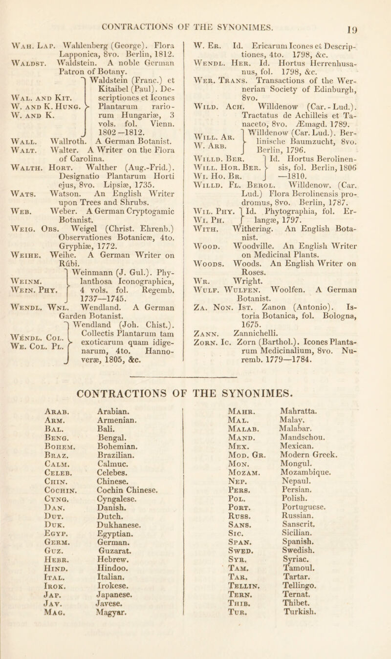 CONTRACTIONS OF THE SYNONIMES. Wah. Lap. Wahlenberg (George). Flora Lapponica, 8vo. Berlin, 1812. Waldst. Waldstein. A noble German Patron of Botany. Waldstein (Franc.) et Kitaibel (Paul). De- Wal. and Kit. W. and K. Hung. )» W. AND K. Wall. Walt. Waltil Wats. Web. Weig. Weihe. Weinm. Wein. Phy. Wendl. Wallroth. Wendl. Col. We. Col. Pl. scriptiones et leones Plantarum rario - rum Hungariae, 3 vols. fol. Vienn. 1802-1812. A German Botanist. Walter. A Writer on the Flora of Carolina. Hort. Waltlier (Aug.-Frid.). Designatio Plantarum Horti ejus, 8vo. Lipsiae, 1735. Watson. An English Writer upon Trees and Shrubs. Weber. A German Cryptogamic Botanist. Obs. Weigel (Christ. Ehrenb.) Observations Botanicse, 4to. Gryphise, 1772. Weihe. A German Writer on Rubi. Weinmann (J. Gul.). Phy- lanthosa Iconographica, 4 vols. fol 1737—1745. Wnl. Wendland. A German Garden Botanist. Wendland (Job. Chist.). Collectis Plantarum tarn exoticarum quam idige Regemb. narum, 4to. Hanno- ver®, 1805, &c. W. Er. Id. Ericarum leones et Descrip- tiones, 4to. 1798, &c. Wendl. Her. Id. Hortus Herrenhusa- nus, fol. 1798, &c. Wer. Trans. Transactions of the Wer- nerian Society of Edinburgh, 8vo. Wild. Ach. Willdenow (Car.-Lud.). Tractatus de Achilleis et Ta- naceto, 8vo. iEmagd. 1789. Willdenow (Car. Lud.). Ber- linische Baumzucht, 8vo. Berlin, 1796. Willd. Ber. I Id. Hortus Berolinen- AVill. Hor. Ber. I sis, fol. Berlin, 1806 Wi. Ho. Br. J —1810. Willd. Fl. Berol. Willdenow. (Car. Lud.) Flora Berolinensis pro- dromus, 8vo. Berlin, 1787. Wil. Phy. \Id. Phytographia, fol. Er- Wi. Ph. J With. Will. Ar. W. Arb. langse, 1797. Withering. An English Bota- nist. Wood. Woodville. An English Writer on Medicinal Plants. Woods. Woods. An English Writer on Roses. Wr. Wright. Wulf. Wulfen. Woolfen. A German Botanist. Za. Non. 1st. Zanon (Antonio). Is- toria Botanica, fol. Bologna, 1675. Zann. Zannichelli. Zorn. Ic. Zorn (Barthol.). leones Planta- rum Medicinalium, 8vo. Nu- remb. 1779—1784. CONTRACTIONS OF THE SYNONIMES. Arab. Arabian. Arm. Armenian. Bal. Bali. Beng. Bengal. Bohem. Bohemian. Braz. Brazilian. Calm. Calmuc. Celeb. Celebes. Chin. Chinese. Cochin. Cochin Chinese. Cyng. Cyngalese. Dan. Danish. Dut. Dutch. Duk. Dukhanese. Egyp. Egyptian. Germ. German. Guz. Guzarat. Hebr. Hebrew. Hind. Hindoo. Ital. Italian. Irok. Irokese. Jap. Japanese. Jav. Javese. Mag. Magyar. Mahr. Mahratta. Mal. Malay. Malab. Malabar. Mand. Mandschou. Mex. Mexican. Mod. Gr. Modern Greek. Mon. Mongul. Mozam. Mozambique. Nep. Nepaul. Pers. Persian. Pol. Polish. Port. Portuguese. Russ. Russian. Sans. Sanscrit. Sic. Sicilian. Span. Spanish. SWED. Swedish. Syr. Syriac. Tam. Tamoul. Tar. Tartar. Tellin. Tellingo. Tern. Ternat. Thib. Thibet. Tur. Turkish.