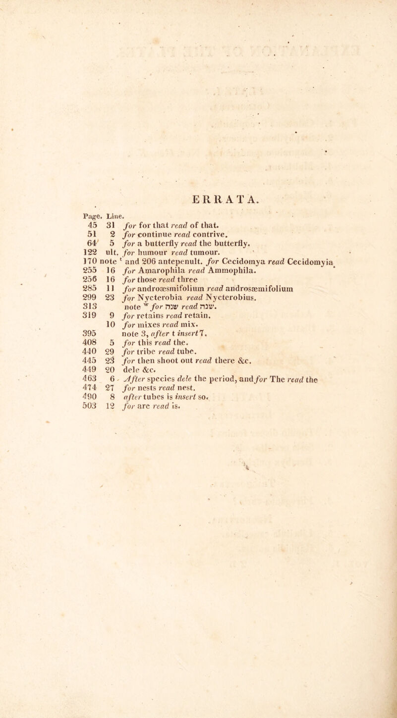 ERRA T A. Page. Line. 45 31 for for that read of that. 51 2 for continue read contrive. 64 5 for a butterfly read the butterfly, 122 ult, for humour read tumour. 170 note 1 and 206 antepenult, for Cecidomya read Cecidomyia 255 16 for Amarophila read Ammophila. 256 16 for those read three 285 11 for androaesmifolium read androsaemifolium 299 23 for Nycterobia read Nycterobius. 313 note w for r)3W read 319 9 for retains read retain. 10 for mixes read mix. 395 note 3, after t insert 7. 408 5 for this read the. 440 29 for tribe read tube. 445 23 for then shoot out read there &c. 449 20 dele &c. 463 6 - sifter species dele the period, and/or The read the 474 27 for nests read nest. 490 8 after tubes is insert so. 503 12 for are read is.