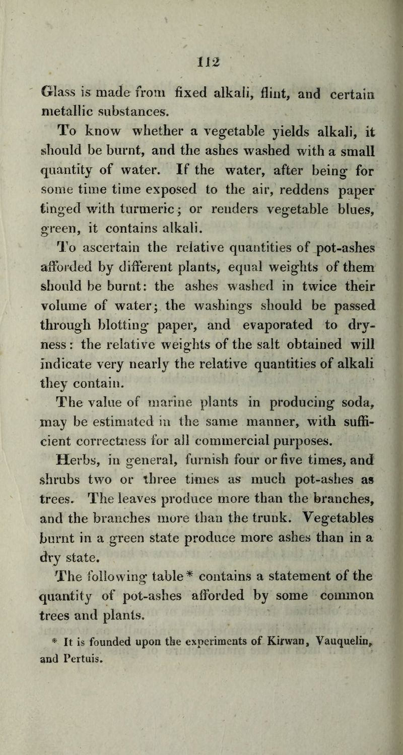 Glass is made from fixed alkali, flint, and certain metallic substances. To know whether a vegetable yields alkali, it should be burnt, and the ashes washed with a small quantity of water. If the water, after being for some time time exposed to the air, reddens paper tinged with turmeric; or renders vegetable blues, green, it contains alkali. To ascertain the relative quantities of pot-ashes aflbrded by different plants, equal weights of them should be burnt: the ashes washed in twice their volume of water; the washings should be passed through blotting paper, and evaporated to dry- ness : the relative weights of the salt obtained will indicate very nearly the relative quantities of alkali they contain. The value of marine plants in producing soda, may be estimated in the same manner, with suffi- cient correctness for all commercial purposes. Herbs, in general, furnish four or five times, and shrubs two or three times as much pot-ashes as trees. The leaves produce more than the branches, and the branches more than the trunk. Vegetables burnt in a green state produce more ashes than in a dry state. The following table* contains a statement of the quantity of pot-ashes afforded by some common trees and plants. * It is founded upon the experiments of Kirwan, Vauquelin, and Pertuis.