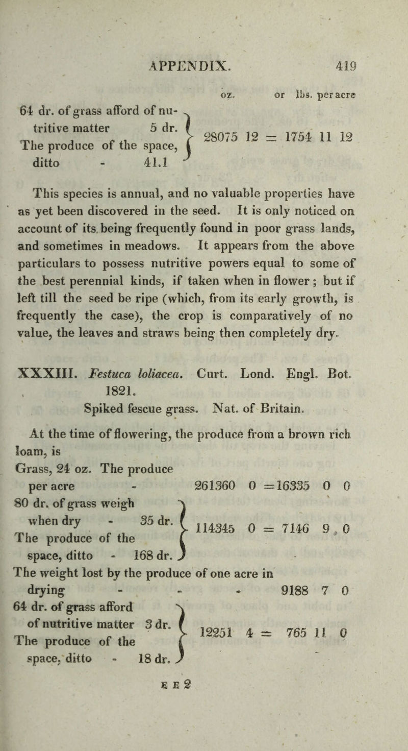 oz- or lbs. per acre 64 dr. of grass afford of nu- tritive matter 5 dr. This species is annual, and no valuable properties have as yet been discovered in the seed. It is only noticed on account of its. being frequently found in poor grass lands, and sometimes in meadows. It appears from the above particulars to possess nutritive powers equal to some of the best perennial kinds, if taken when in flower ; but if left till the seed be ripe (which, from its early growth, is frequently the case), the crop is comparatively of no value, the leaves and straws being then completely dry. XXXIII. Festuca loliacea. Curt. Lond. Engl. Bot. 1821. Spiked fescue grass. Nat. of Britain. loam, is per acre - 261360 0 =16335 0 0 when dry - 35 dr. drying - - . 9188 7 0 of nutritive matter 3 dr. space,‘ditto - 18 dr. 12251 4 = 765 II 0 I 114545 0 = 7145 9,0