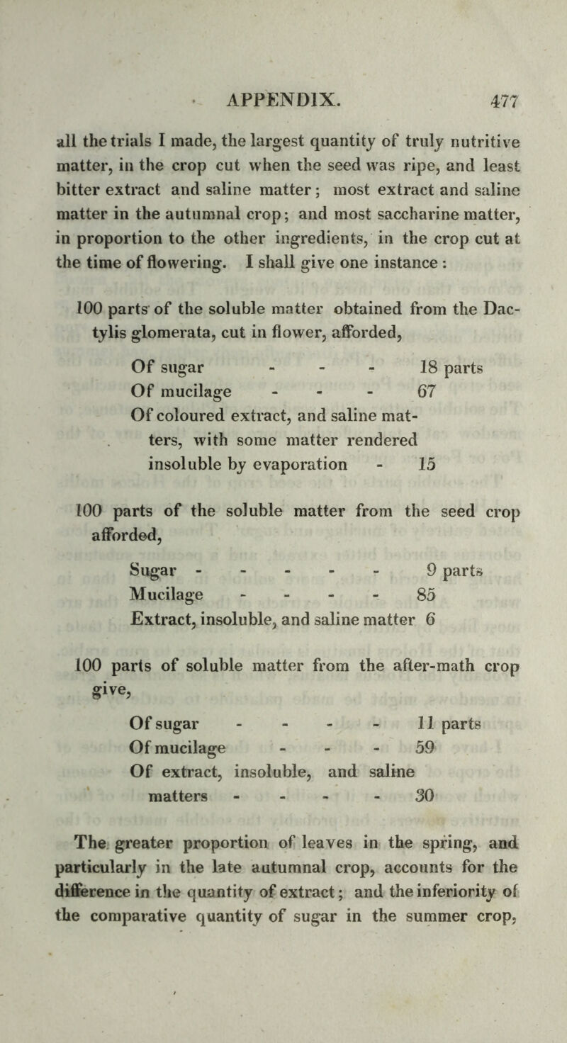 all the trials I made, the largest quantity of truly nutritive matter, in the crop cut when the seed was ripe, and least bitter extract and saline matter; most extract and saline matter in the autumnal crop; and most saccharine matter, in proportion to the other ingredients, in the crop cut at the time of flowering. I shall give one instance : 100 parts of the soluble matter obtained from the Dac- tylis glomerata, cut in flower, afforded, Of sugar - - - 18 parts Of mucilage - - - 67 Of coloured extract, and saline mat- ters, with some matter rendered insoluble by evaporation 15 100 parts of the soluble matter from the seed crop afforded, Sugar 9 parts Mucilage - - - - 85 Extract, insoluble, and saline matter 6 100 parts of soluble matter from the after-math crop give. Of sugar - - - - 11 parts Of mucilage - - - 59 Of extract, insoluble, and saline matters - - - - 50 The. greater proportion of leaves in the spring, and particularly in the late autumnal crop, accounts for the difference in the quantity of extract; and the inferiority of the comparative quantity of sugar in the summer crop,