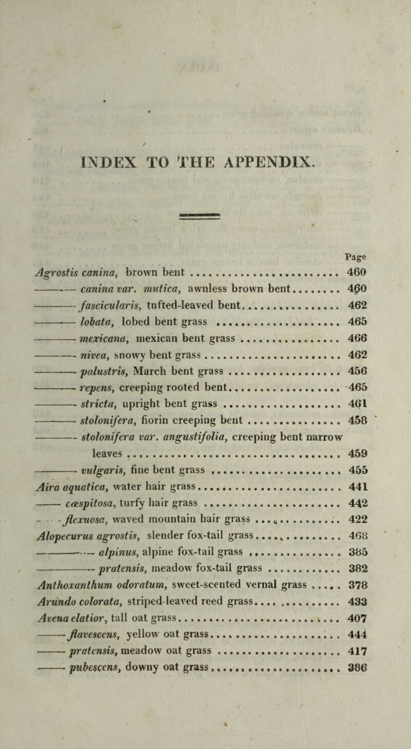 INDEX TO THE APPENDIX. Page Agrostis caninay brown bent 460 canina var. muiica, awnless brown bent 460 fascicularisy tnfted-leaved bent 462 lobatOy lobed bent grass 465 mexicanay mexican bent grass 466 nivetty snowy bent grass .. 462 palustrisy March bent grass * 456 • repenSy creeping rooted bent -465 strictdy upright bent grass 461 ; stoloniferay fiorin creeping bent 458 stolonifera var, angustifolWy creeping bent narrow leaves 459 vulgariSy fine bent grass 455 Aira aquaticuy water hair grass 441 caspitosa, turfy hair grass 442 - • -Jlexuosay waved mountain hair grass 422 Alopeeurus agrostisy slender fox-tail grass.... 468 — alpinusy alpine fox-tail grass 385 pratensisy meadow fox-tail grass 382 Anthoxanlhum odoratuniy sweet-scented vernal grass 378 Arundo color atCy striped-leaved reed grass.... 433 Avena elatiory tall oat grass 407 Jiavescensy yellow oat grass 444 pratensiSy meadow oat grass 417