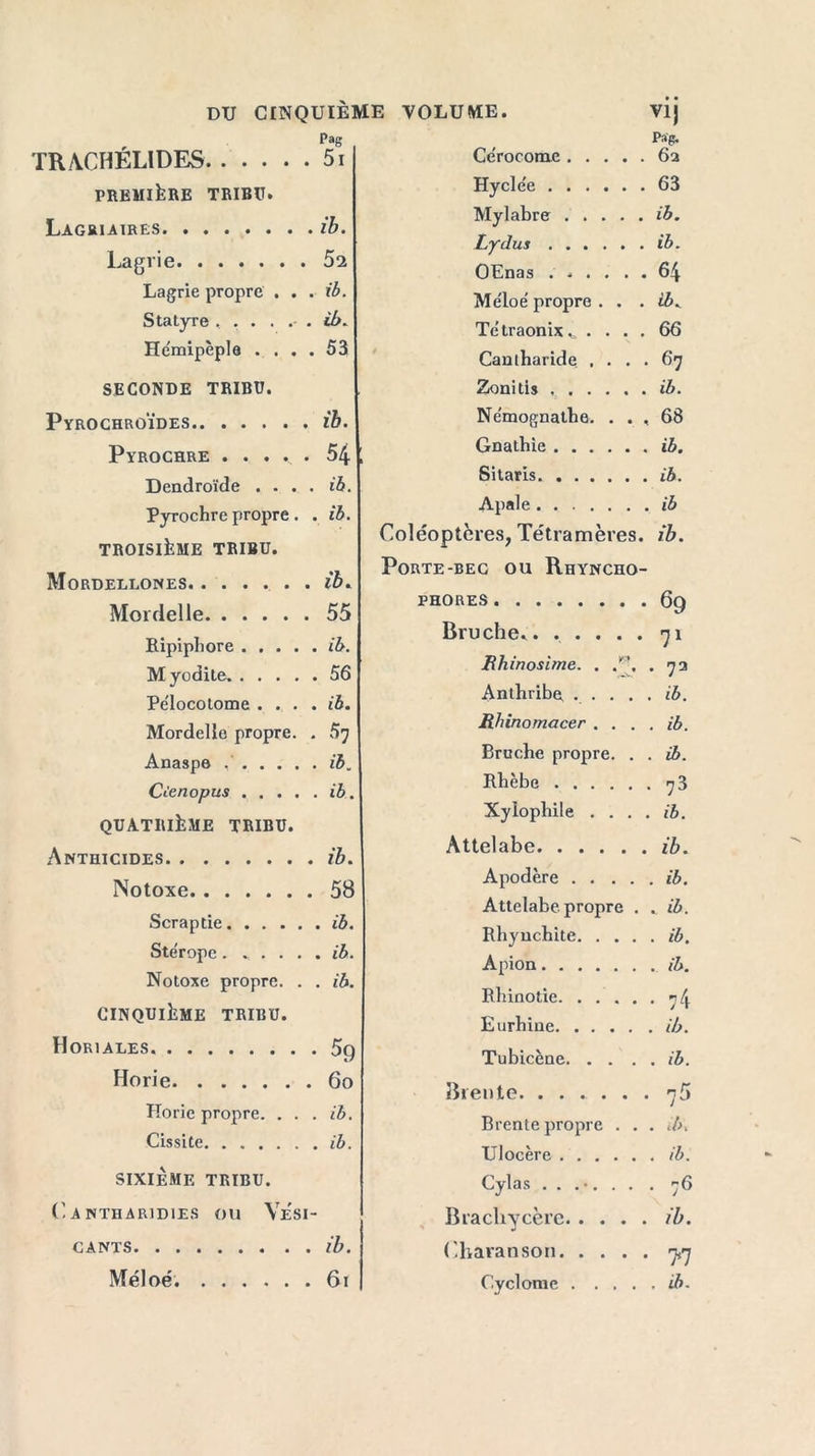 , Pag TRACHELIDES 5i PREMIÈRE TRIBU. Lagriaires ib. Lagrie Si Lagrie propre . . . ib. Statyre ...... ib. Hemipèple .... 53 SECONDE TRIBU. Pyrochroïdes ib. Pyrochre 54 Dendroïde .... ib. Pyrochre propre . . ib. TROISIÈME TRIBU. Mordellones ib. Mordelle 55 Ripiphore ib. Myodite. 56 Pe'locolome .... ib. Mordelle propre. . 5^ Anaspe ib. Cîcnopus . .... ib. QUATRIÈME TRIBU. Anthicides ib. Notoxe 58 Scraptie ib. Ste'rope. ..... ib. Notoxe propre. . . ib. CINQUIÈME TRIBU. Horiales. 5q Horie 60 Horie propre. . . . ib. Cissite ib. SIXIÈME TRIBU. C A NTHAR1D1ES OU YÈSI- CANTS ib. Meloé. 61 Pag. Ce'rocome 6a Hycle'e 63 Mylabre ib. Lydus ib. OEnas ...... 64 Méloe' propre . . . ib. Tétraonix^. . . . . 66 Cantharide . . . . 67 Zonitis ib. Ne'mognathe. . . , 68 Gnathie ib. Sitaris ib. Apale ib Coléoptères, Tétramères. ib. Porte-bec ou Rhyncho- PHORES 69 Bruche.. ..... 71 Rhinosime. . . 73 Anthribe ..... ib. Rhinomacer .... ib. Bruche propre. . . ib. Rhèbe y 3 Xylophile . ... ib. Attelabe ib. Apodère ib. Attelabe propre . . ib. Rhyuchite ib. Apion ib. Rhinotie 7 4 Eurhine ib. Tubicène ib. Brente. ....... ^5 Brente propre . . . A. Ulocère ib. Cylas ....... . 76 Brachycère ib. Charanson 7,7 Cyclome ib.