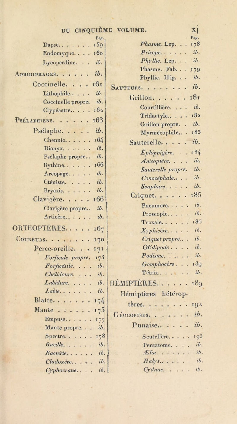 Pag. Dapse 159 Endomyque. ... 160 Lycoperdine. . . ib. Aphidiphages ib. Coccinelle. . . . 161 Lilhopliile ib. Coccinelle propre, ib. Clype'astre 163 PSELAPH1ENS l63 Psélaplie ib. Chennic ,64 Dionyx ib. Pse'laphe propre.. ib. Bythine 166 Aréopage ib. Cténiste ib. Bryaxis ib. Clavirçère 166 Clavigère propre., ib. Arlicère...... ib. ORTHOPTÈRES 167 Coureurs 170 Perce-oreille. . «171 Forficule propre. 17 3 Forficésile. . . . ib. Chélidoure. . . . ib. Lnbidure ib. Labié ib. Blatte 174 Mante 175 Erapuse 177 Mante propre. . . ib. Spectre 178 Bacille ib. Bactérie ib. Cladoxère ib. Cyphocrane. . . . ib. Pag. Phasme.'Lep. . . 178 Prisope ib. Phyllie. Lep. . . ib. Phasme. Fab. . . 179 Phyllie. Illig. . • ib. Sauteurs ib. Grillon 181 Courtillière. ... ib. Tridactyle ,82 Grillon propre. . ib. Myrrnécophile.. . ,83 Sauterelle ib. Êpliippigère. . , 84 Anisoplère. . . . ib. Sauterelle propre, ib. Conocéphale.. . . ib. Scaphure ib. Criquet iB5 Pneuinore. .... ib. Proscopie ib. Truxale 186 Xypincé re ib. Criquet propre.. . ib. OEdipode .... ib. Podisme ib. Gomphocère ... ,89 Te'trix ib. HÉMIPTÈRES 189 Hémiptères hétérop- tères 192 Geocorises. . . .... ib. Punaise ib. Sculellère 198 Pentatome. . . . ib. Ælia ib. Halys ib. Cydnus ib.