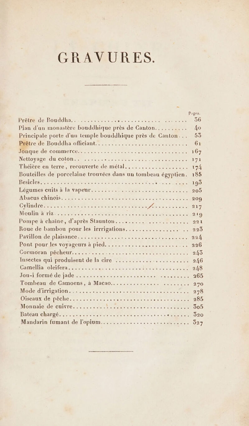 GRAVURES. Py Glee acl 0 OU se seus ve wns + igre Ge ane ers Plan d'un monastère bouddhique près de Canton. . Principale porte d’un temple bouddhique près de Canton. Prêtre de Bouddha officiant. . os eee CCH OSC TOME eM OE es 0 e 8 pemrjue de COMMMEerCeg.,. ol... &lt;5 0. RE UN UNE WNetloyare AU COLOR Are TE OR Théière en terre, ceee Carte de metal. ian se ee oe ee Pesicleses. Craie sje ee Légumes cuits à la vapeur............ ADACIS CHOSE De. J. re ; SSA Tarp eee | coe eg die mer ee à NPOU LEN E12 OO re REE 6s Pompe a chaîne, d’après Staunton.... Roue de bambou pour les irrrigations. . PaXillon de, plaisance;.. &gt;. «aes :..... Pont pour les voyageurs à pied....... IOIIM OAT WEGNEUT say ec ess see ee Insectes qui produisent de la cire .. Came oleifera ee ent ere À PT Lo EN Fn Jdu-iformeéde jade ET, Tombeau de Camoens, à Macao... Mode dirrigation. 1. ........... DARCOS DECI Ey lena sin oss seis re MONDAICAUG CUIVIE sacs ks à Aca cleat ei es do à em PACA clear Cerne toe ors Peat Aste es ai ade oi de + ds Mandarin fumani de lopium..... . 174 185 205 209 217 219 221 298 224 2326 243 246 248 265 270 278 285 305 920 827