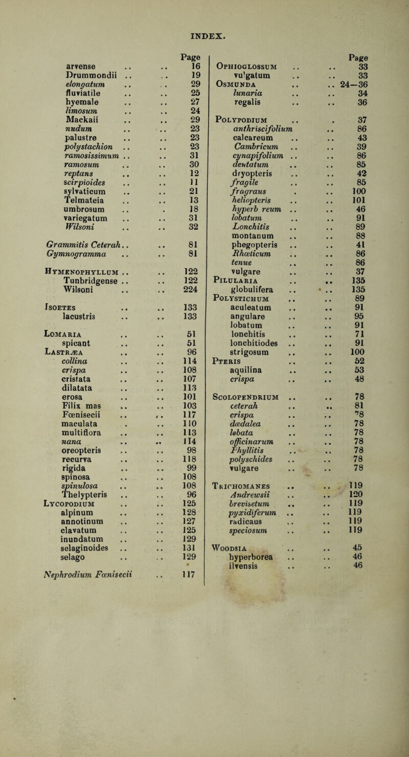 arvense Page 16 Drummondii .. # 19 elongatum , • 29 fluviatile , t 25 hyemale , , 27 limosum • • 24 Mackaii # # 29 nudum # # 23 palustre ► • 23 polystachion . • 23 ramosissimum .. • . 31 ramosum , , 30 reptans • • 12 scirpioides • , 11 sylvaticum # , 21 Telmateia , , 13 umbrosum 18 variegatum • • 31 Wilsoni *• 32 Grammitis Ceterah.. •- • 81 Gymnogramma •• 81 Hymenophyllum .. 122 Tunbridgense .. # . 122 Wilsoni •• 224 Isoetes 133 lacustris •• 133 Lomaria 51 spicant .. 51 Lastraea 96 collina , . 114 crispa • . 108 cristata , # 107 dilatata , , 113 erosa # 9 101 Filix mas • • 103 Fcenisecii f • 117 maculata # , 130 multiflora # , 113 nana • • 114 oreopteris • • 98 recurva . , 118 rigida 99 spinosa . . 108 spinulosa * * 108 Thelypteris . • 96 Lycopodium , , 125 alpinum • • 128 annotinum , , 127 clavatum , , 125 inundatum , , 129 selaginoides • • 131 selago 129 9 Nephr odium Fcenisecii • • 117 Ophioglossum Page 33 vulgatum » • # , 33 OsMUNDA , , # , 24-36 lunaria 9 # 34 regalis •• •• 36 Polypodium • 37 anthriscifolium • • 86 calcareum 43 Cambricum # # # # 39 cynapifolium • • • » 86 dentatum , , 85 dryopteris , • • , 42 fragile # , , , 85 fragraus , . 100 heliopteris # , , , 101 hyperb reum , , # . 46 lobatum . , # 9 91 Lonchitis , # , , 89 montanum # # # # 88 phegopteris • • # , 41 Rhceticum • • 86 tenue 9 9 86 vulgare # # 37 Pilularia # , • • 135 globulifera • • • 135 PoLYSTICHUM • • # # 89 aculeatum # # • • 91 angulare # , , , 95 lobatum m # # # 91 lonchitis • • 71 lonchitiodes , , • • 91 strigosum • • • • 100 Pteris • • 52 aquilina • • • • 53 crispa • • 48 ScOLOPENDRIUM • • • • 78 ceterah # 9 • • 81 crispa , , • • ^8 dcedalea # # # , 78 l&bata # # 78 officinarum , # # , 78 Fhyllitis a . • • 78 polyschides • • * • 78 vulgare .. 78 Tkichomanes ft • .. 119 Andrew sii , , , , 120 brevisetum • • * • 119 pyxidiferum • . • • 119 radicaus . . • • 119 speciosum •• •• 119 WoODSIA 45 hyperborea • . . • 46 ilvensis • • • • 46