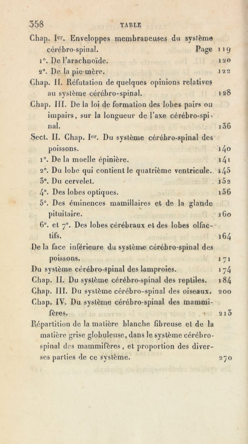 Chap. Ier. Enveloppes membraneuses du syslème cérébro-spinal. Page 119 i°. De l’arachnoïde. 120 20. De la pie-mère. 122 Chap. II. Réfutation de quelques opinions relatives au système cérébro-spinal. 128 Chap. III. De la loi de formation des lobes pairs ou impairs, sur la longueur de l’axe cérébro-spi- nal. 136 Sect. II. Chap. Ier. Du syslème cérébro-spinal des poissons. 140 i°. Delà moelle épinière. i4i 20. Du lobe qui contient le quatrième ventricule. i45 3°. Du cervelet. i52 4°. Des lobes optiques. i56 5°. Des éminences mamillaires et de la glande pituitaire. 1G0 G0, et y0. Des lobes cérébraux et des lobes olfac- tifs. 164 De la face inférieure du système cérébro-spinal des poissons. 171 Du système cérébro-spinal des lamproies. 1 y4 Chap. II. Du système cérébro-spinal des reptiles. 1 84 Chap. III. Du système cérébro-spinal des oiseaux. 200 Chap. IV. Du système cérébro-spinal des mammi- fères. * 213 Répartition de la matière blanche fibreuse et de la matière grise globuleuse, dans le système cérébro- spinal des mammifères, et proportion des diver- ses parties de ce syslème. 270