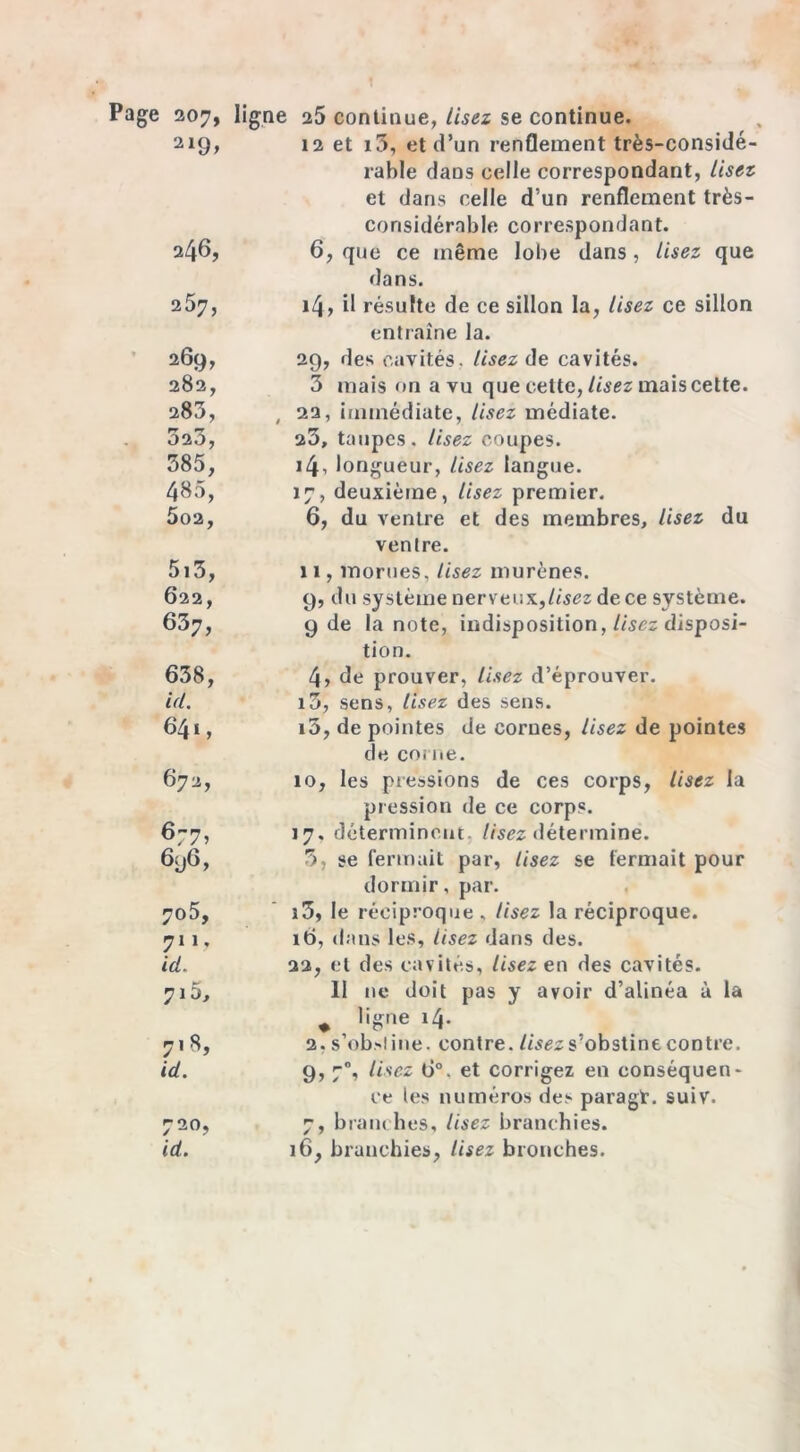 219> 246, 257, 269, 282, 283, 323, 385, 485, 502, 5i3, 622, 637, 638, id. 641, 672, 677> 696, 7o5, 711, id. 716, 718, id. 720, 12 et i3, et d’un renflement très-considé- rable dans celle correspondant, lisez et dans celle d'un renflement très- considérable correspondant. 6, que ce même lobe dans, Usez que dans. 14, d résulte de ce sillon la, Usez ce sillon entraîne la. 29, des cavités. Usez de cavités. 3 mais on a vu que cette, Usez mais cette. , 22, immédiate, Usez médiate. 23, taupes. Usez coupes. 14, longueur, Usez langue. 17, deuxième, Usez premier. 6, du ventre et des membres. Usez du ventre. 11, morues. Usez murènes. 9, du système nerveux,Usez de ce système. 9 de la note, indisposition, Usez disposi- tion. 4, de prouver, Usez d’éprouver. 15, sens, Usez des sens. 10, de pointes de cornes, Usez de pointes de corne. 10, les pressions de ces corps, Usez la pression de ce corps. 17. déterminent, //sez détermine. 3, se fermait par, Usez se fermait pour dormir, par. î3, le réciproque , Usez la réciproque. 16, dans les. Usez dans des. 22, et des cavités, Usez en des cavités. 11 ne doit pas y avoir d’alinéa à la * ligne 14. 2, s’obstine, contre. Usez s’obstine contre. 9, 70, lisez 6°, et corrigez en conséquen- ce les numéros des paragt. suiv. 7, branches, lisez branchies.