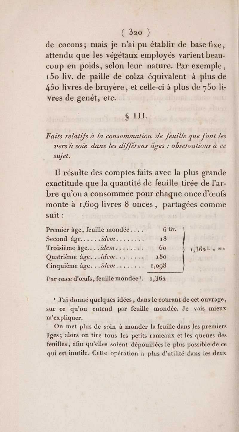 de cocons; mais je n'ai pu établir de base fixe, attendu que les végétaux employés varient beau- coup en poids, selon leur nature. Par exemple, 150 liv. de paille de colza équivalent à plus de 450 livres de bruyère, et celle-ci à plus de 750 li- vres de genêt, etc. $ IIL Faits relatifs a la conscmmation de feuille que font les vers à soie dans les différens âges : observations à ce sujet. Il résulte des comptes faits avec la plus grande exactitude que la quantité de feuille tirée de l’ar- bre qu’on a consommée pour chaque once d'œufs monte à 1,609 livres 8 onces, partagées comme suit : Premier âge, feuille mondée.... 6 iv. | SÉCODUTASE..- de elite = - en Fe 18 Troisième âge....idem........ 60 1,362! » once Quatrième âge...dem....... ut LÔË Cinquième àge...dem........ 1,098 Par ouce d'œufs, feuille mondée'. 1,362 * J'ai donné quelques idées, dans le courant de cet ouvrage, sur ce qu'on entend par feuille mondée. Je vais mieux m'expliquer. | On met plus de soin à monder la feuille dans les premiers àges ; alors on tire tous les petits rameaux et les queues des feuilles , afin qu’elles soient dépouillées le plus possible de ce qui est inutile. Cetie opération a plus d'utilité dans les deux