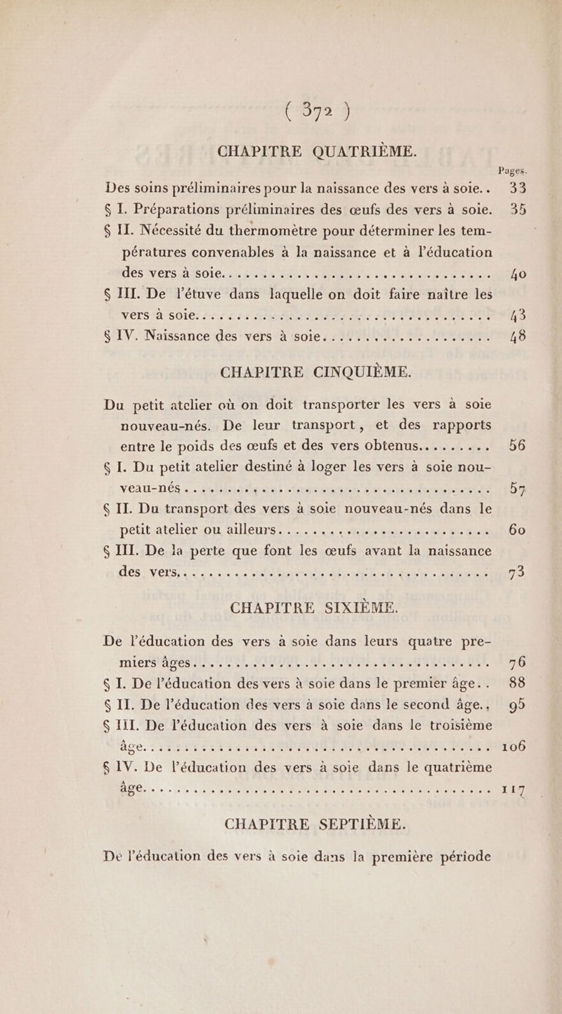 épi CHAPITRE QUATRIÈME. Des soins préliminaires pour la naïssance des vers à soie... $ IL. Préparations préliminaires des œufs des vers à soie. $ II. Nécessité du thermomètre pour déterminer les tem- pératures convenables à la naissance et à l'éducation dés versa Sole. «52% 2% ER + D RRERETEES $ III. De l’étuve dans laquelle on doit faire naître les VIS #4 SOIE: ASS RE MR NRs 1 4 PRIRERCANUM ; CHAPITRE CINQUIÈME. Du petit atclier où on doit transporter les vers à soie nouveau-nés. De leur transport, et des rapports entre le poids des œufs et des vers obtenus......... $ I. Du petit atelier destiné à loger les vers à soie nou- vVeAu=nés.. 1e iiiduaut ee TES NS en cbr En fé $ II. Du transport des vers à soie nouveau-nés dans le petit atelier ou ailleurs........ RÉ EU STE LDLE $ III. De la perte que font les œufs avant la naissance des ivers se, se SEE Re MunEteé dv - PEER CHAPITRE SIXIÈME. De léducation des vers à soie dans leurs quatre pre- MLELSNADES AN NON SENS RE CTORRS PRREETELNR EN $ I. De l’éducation des vers à soie dans le premier âge... $ II. De l'éducation des vers à soie dans le second âge.. $ III. De l’éducation des vers à soie dans le troisième D Ves. age ee + CR] CCC] ee CHAPITRE SEPTIÈME. De l'éducation des vers à soie dans la première période Pages. A4 35 40 43 48 56 117