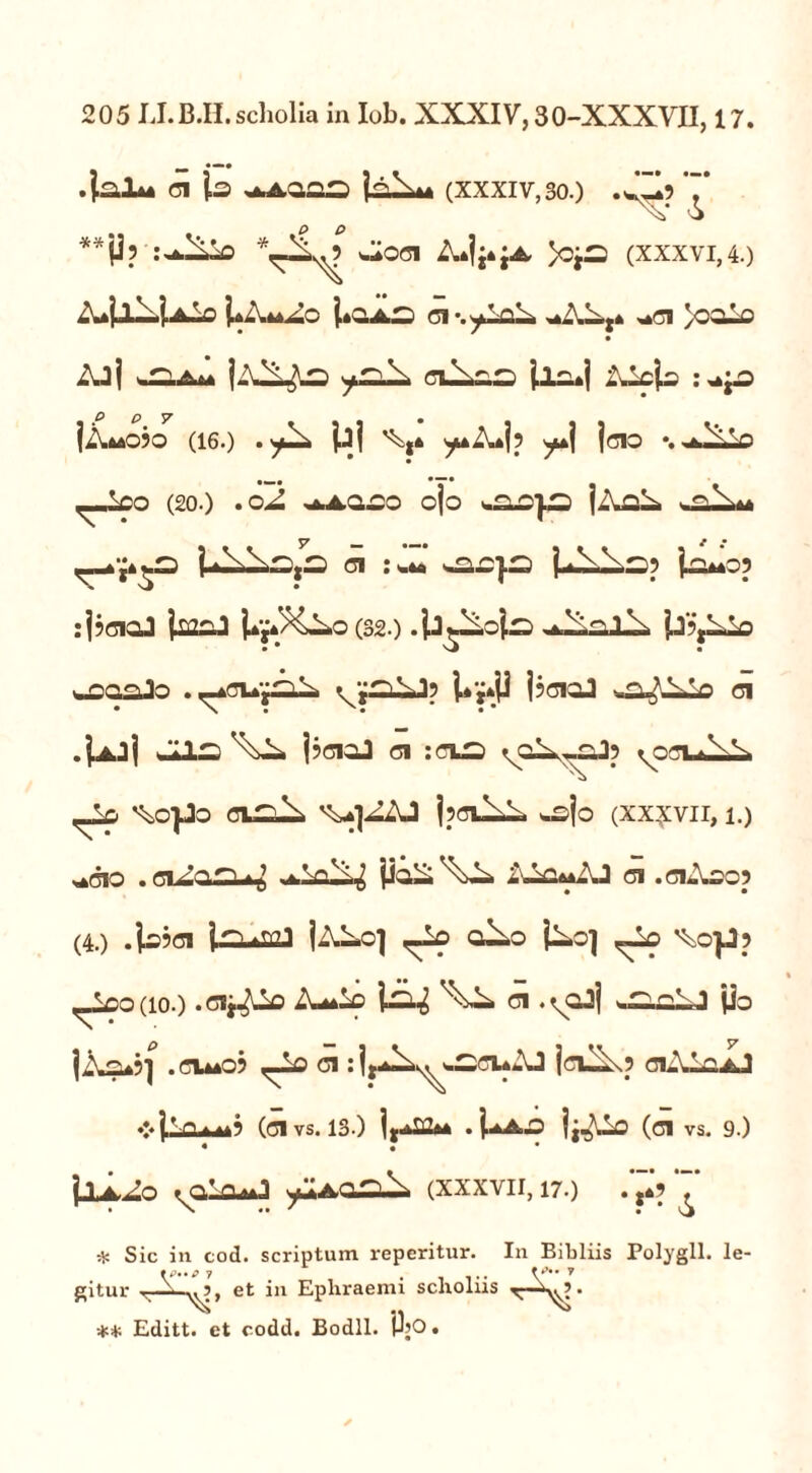 01 is lA.Xu (XXXIV, 30.) P P **jj? AOOI A»|j* jA, >OjS5 (XXXVI, 4.) }XwAo |l*aA2 oi-.ylsX ^AA,* wr\ yoalo AJi .-Am |A2A^IS y-—x oilAss AlcU 1X^070 (16.) •a m ^1* y*A*|p y*| joiO * f,r> (20.) .o2 ^.▲aso ojo i As A slu oi : wm jlXNs? |s^o? :|;oiq-3 jl2AI (32.) 4-^—4^ £j?,AAo wsasJo .^ou-^sAi ^‘jSAJ? l?ciaJ oi 4aJ| -i- ]?ciaJ oi :ouS5 ^aA^sJ? A\ ,Xs ^o]Jo ciSsJ^ ^]AAJ jpouAA ws|o (xxxvii, i.) *cio . ciAsAl*^ jiaA^XA XAs^AJ ei .ciAso? (4.) .|s?ci jn^?3 jAAoj ^lo o^o jXoj ^Ao ^o}J? rAco(io.) .cij^As A^io oi .^aj| wA-s-J jio |2wSa?‘J> .cu*o? ,-Ao oi : |tlA^.£ouAJ joulo oiA-oaI .♦.|Vo . (Clvs. 13.) j,A&* .UaS Ij^Ao (d vs. 9.) 1-1.1 .aLOiJ ylAOSAA (XXXVII, 17.) .^7 ~ * Sic in cod. scriptum reperitur. In Bibliis Polygll. le- gitur ^.V'et in Ephraemi sclioliis • ** Editt. et codd. Bodll. fbo.