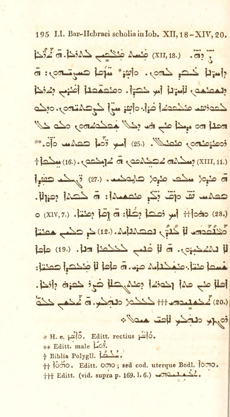 —AasAo (XII, 180 •<3I’ * \ = • • * 6 en 1^9 J? lla^aieo .|'^L y*| {j^ji ^qaLoaJ? C^po . ^CXTIaASj^ i V4A jHp|o *.? j-0 |z?.^^,rn «*£7?ac^> CuAo ^OGl^Q^aA. a(31 ,-io i^Aj* 0(31 jlSfll **.o]o wuAo2 Uo? y-*j (25.) .^>Aaio ^ccilojloo? (i6.). ci ^asA(Xiir, n.) f|Wr> (27.) • >J^La^S }o,Ao ^ll^44 ^c,lo 01 • jius? jAJ™^ <31 : |A^adV> tS? wOp jj .mA^S O (XIV, 7.) .fcic’ CI i^-O? y*i Irlocio (28.) |;vA. jL (12.) . A»jjA£la] ^jlA. ji ^.Ql^n (19.) . jjoi jV)Nb>^ ^a!s ji <31 .yOjA» A\J ji :LAa£5 jt^ ji j-p (31 . AA .] 1 \ A V, ., j,4,V) jaAtA. .]A?i? cij^A il™,ALc? jjjoA.] |As> ,-io jlsj 7 i» i 7 ClAA> ,-AA.A <31 .y^<3lJo >Q.\S\ fff a<3Tu1 aA A (20.) ❖^OaA JAsjj y^AOlJo yl^O? # H. e. jJc|o. Editt. rectius j£c|o. ** Editt. male (-.Oj. f Biblia Polygll. f i A.... •j-f ]66lO. Editt. 0010; sed cod. uterque Bodl. joOlO. fff Editt. (vid. supra p. 169.1.6.) WJlQ.».!