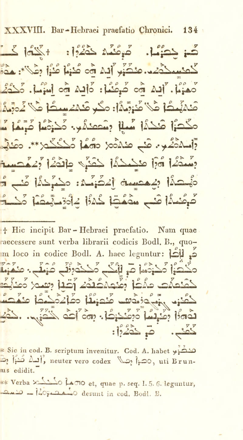 7 P 7 o o* :{^oi» 2Uio*.o .U*^l- j-Z, :* N^35 fjio (*jlo COI - Jj yj^Q . pj«*t oc« AJfo :pio,o oci AJj . (.»jAo ,A*po2 \>o p *>4 r£XV> y—.o \>o p^ilo «4 U^o pcj_i.o '.yZUocu*? (Lma * ** kv et v . e o * ^ .= y^lCO ** Vi \v\n {«4,010 }OcAiO ^lo .• ^cX-*|5 7 7 , P 5>- , 7-. , P. . .<* P . P5s 7 j^OJp Vvt^A jA \.\V> {901 |^,cu^9 X * 3= • * P 7.07. 7 7,. j ^ ^ 1 . - |Xi.» ft O I i.'—*>r^ j A { 3i2m^O \ J* * w 3: w * P 7 ,<*P =- . P. .PP...PZ* '*'j? p 7 “T_-_-0 PcuA-*?oj^ |5-\ii. -~Lo (<?uioto sn w %w X * | Hic incipit Bar- Hebraei praefatio. Nara quae •aecessere sunt verba librarii codicis Bodl. B., quo- ;m loco in codice Bodl. A. haec leguntur: j^jj r7~7 7^P 7P * . 7 .70.. — . PS* . 7 .P * .7 UgMLz \rJUjO o 77 7 . .. 7 > P 7 ■'. P P 7 2^'iCO >C-»i75 (.1^1 ^QlSAftSOJ P 7 ^5 7 1(,<’ 7 5» • P =. P -u~4,'r p^o^ioo {Ju^alo »-S»a*5a.,uj. >. 77.T Ss .7 >- p 7 7^, P^ 7^ ,5 5k a^j ccsp •. p;jLlw?o j?cial ^ .P £ 5s 7 F ijp^Qi. jO . «-loU * Sic m cod. B. scriptum invenitur. Cod. A. liabet y-\ ^■■■D ~*2 lr-° *•'—■Jf» neuter vero codex ^-3? (pOO, uti Bruti- nis edidit. ** Verba V~.-1.A. ,0 u ^10 et, quae p. seq. 1.5. G. leguntur, ' 9 f “ f-Or^.:j a-.0 desunt in cod. Bodl. B.