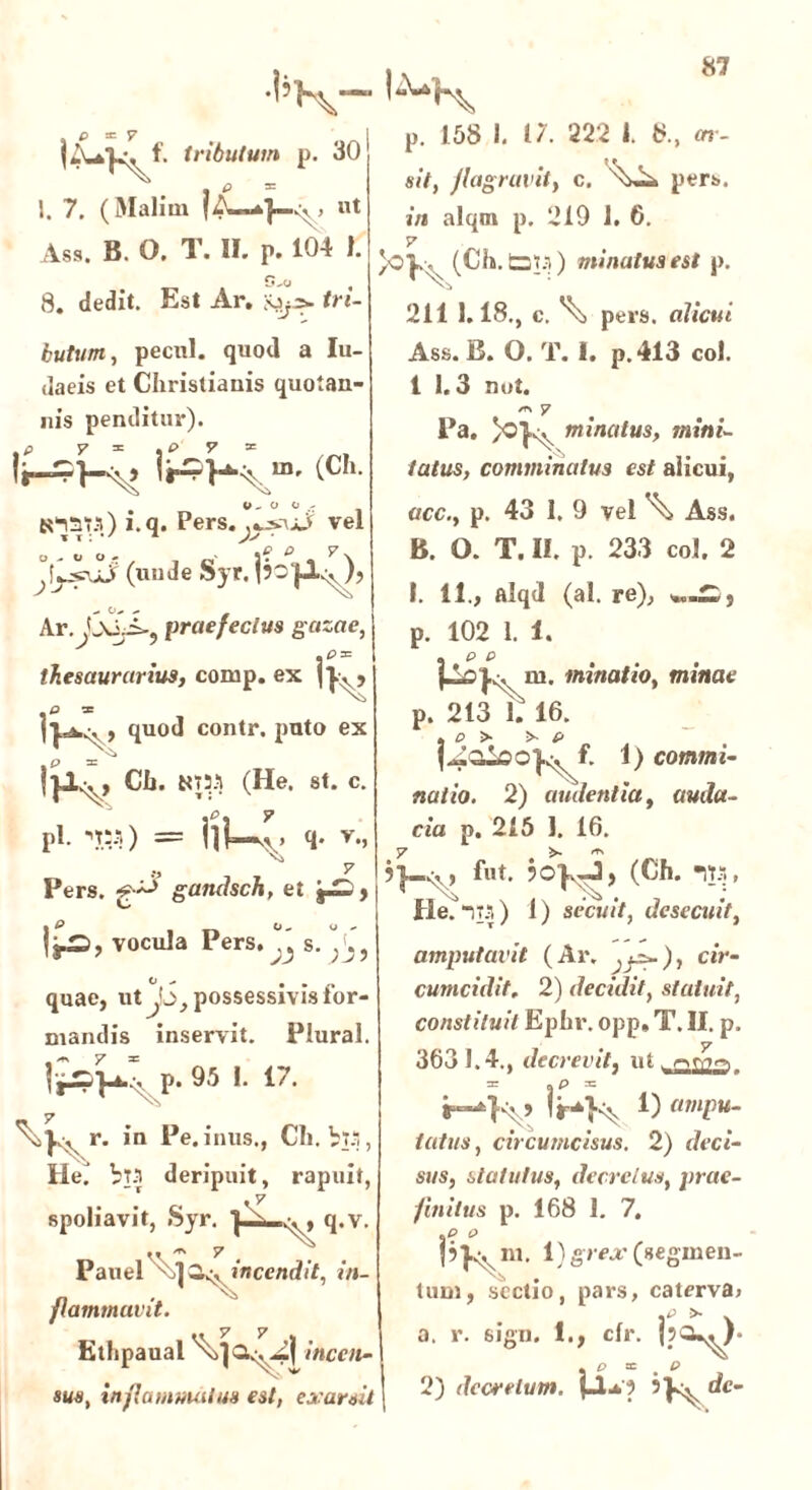 •*5K~ p a: y tributum p. 30 i. 7. (Malim > ut Ass. B. O. T. II. p. 104 I. O-o 8. dedit. Est Ar. tri- butum, pecnl. quod a Iu- uaeis et Christianis quotan- nis penditur). ,p v = y * tOSTJ) i.q. Pers. vel O-OO- . y^suJT (unde Syr.pojJL^ ), Ar. L\jp-, praefectus gazae, .p* thesaurarius, comp. ex |V, ? • P * , quod contr. puto ex Ch. Ntt.5! (He. st. c. pl. **TW) = flUv <1- v*> „ 7 Pers. gandsch, et Ii» , vocula Pers. s. p. 158 I. 17. 222 I. 8., ar- sit, flagravit, c. pers. in alqm p. 219 1. 6. 7 /0^ (Ch. tot.1)) minatus est p. 211 1.18., c. ^ pers. alicui Ass. B. O. T. I. p.413 coi. 1 1.3 not. /r\ y Pa. minatus, mini- tatus, comminatus est alicui, acc., p. 43 1. 9 vel \ Ass. B. O. T. II. p. 233 coi. 2 1. 11., ftlqd (al. re), ^ p. 102 1. 1. . p p pe]<, m. minatio, minat; p. 213 16. ip > >• p 1) commi- natio. 2) audentia, auda- cia p. 215 1. 16. quae, ut possessivis for- mandis inservit. Plural. p. 95 I. 17. y r. in Pe. inus., Ch. bt.“, He.J bt.n deripuit, rapuit, f y spoliavit, Syr. q.v. Pauel ] incendit, in- flammavit. Ethpaual incen- sus, in fla innutius est, exarsit ?}-<■., fut. 5Q}v-J, (Ch. He. 1T5) 1) secuit, desecuit, amputavit (Ar. cir- cumcidit. 2) decidit, statuit, constituit Ephr. opp, T. II. p. 3631.4., decrevit, ut, ^<y>^ ^i) tatus, circumcisus. 2) deci- sus, statutus, decretus, prae- finitus p. 168 1. 7. nt. l)gTca.’ (segrnen- tuni, sectio, pars, caterva» -e >- a. r. 6ign. 1., cfr. jpa^. . P = . o 2) decretum, j-1*? 5K dc'