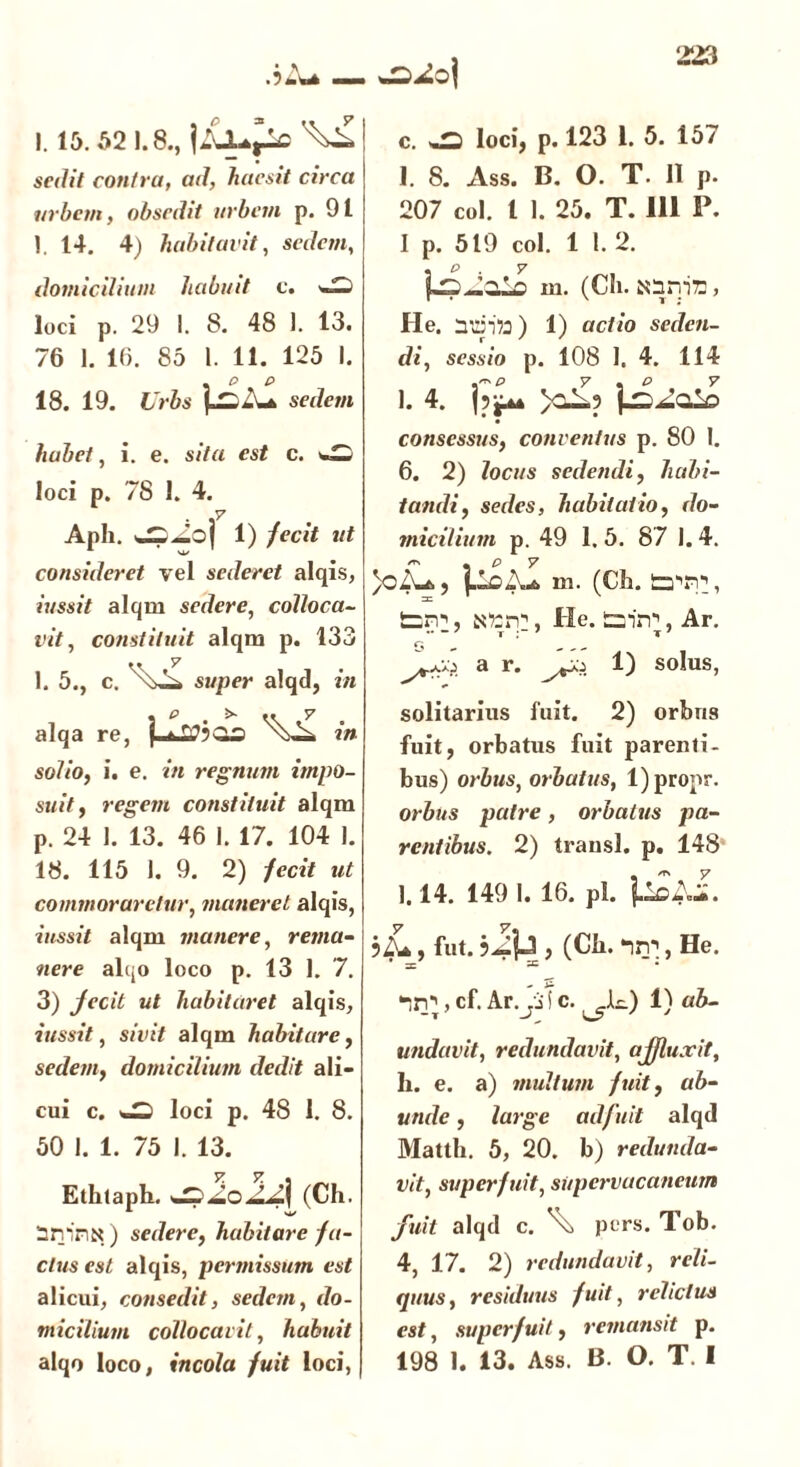 .9^U — I. 15.52 1.8., ^ sedit contra, ad, haesit circa urbem, obsedit urbem p. 91 1. 14. 4) habitavit, sedem, domicilium habuit c. loci p. 29 I. 8. 48 1. 13. 76 1. 16. 85 1. 11. 125 1. 18. 19. Urbs sedem habet, i. e. sita est c. loci p. 78 1. 4. . .v Aph. 1) jecit ut consideret vel sederet alqis, iussit alqrn sedere, colloca- vit, constituit alqm p. 433 1. 5., c. super alqd, in alqa re, in I solio, i. e. in regnum impo- suit, regem constituit alqm p. 24 I. 13. 46 I. 17. 104 1. 18. 115 1. 9. 2) jecit ut commoraretur, maneret alqis, iussit alqm manere, rema- nere alqo loco p. 13 1. 7. 3) jecit ut habitaret alqis, iussit, sivit alqm habitare, sedem, domicilium dedit ali- cui c. loci p. 48 1. 8. 50 1. 1. 75 I. 13. Ethtaph. (Cii. tarpFN ) sedere, habitare ja- ctus est alqis, permissum est alicui, consedit, sedem, do- micilium collocavit, habuit alqo loco, incola juit loci, c. loci, p. 123 1. 5. 157 1. 8. Ass. B. O. T. 11 p. 207 coi. I 1. 25. T. 111 P. I p. 519 coi. 1 l. 2. • P 7 fjpAalo m. (Cn. aaryin, He. n-d*73) 1) actio seden- di, sessio p. 108 1. 4. 114 ^ p v , p v 1. 4. consessus, conventus p. 80 1. 6. 2) locus sedendi, habi- tandi, sedes, habitatio, do- micilium p. 49 1.5. 87 1.4. I-IoA-a m- (Ch. tarn, £0:ff, He. tairn, Ar. <3 ' - - ~ a r. yXs 1) solus, solitarius fuit. 2) orbus fuit, orbatus fuit parenti- bus) orbus, orbatus, l)propr. orbus patre, orbatus pa- rentibus. 2) transi, p. 148 1.14. 149 1. 16. pl. 4cA£ 9Lk, fut. ) (Ch. “ini, He. ‘irP, cf. Ar.jj' i c. JL) 1) ab- undavit, redundavit, affluxit, h. e. a) multum juit, ab- unde , large adfuit alqd Matth. 5, 20. b) redunda- vit, super juit, supervacaneum fuit alqd c. pers. Tob. 4, 17. 2) redundavit, reli- quus, residuus juit, relictus est, superfuit, remansit p. 198 1. 13. Ass. B. O. T. I