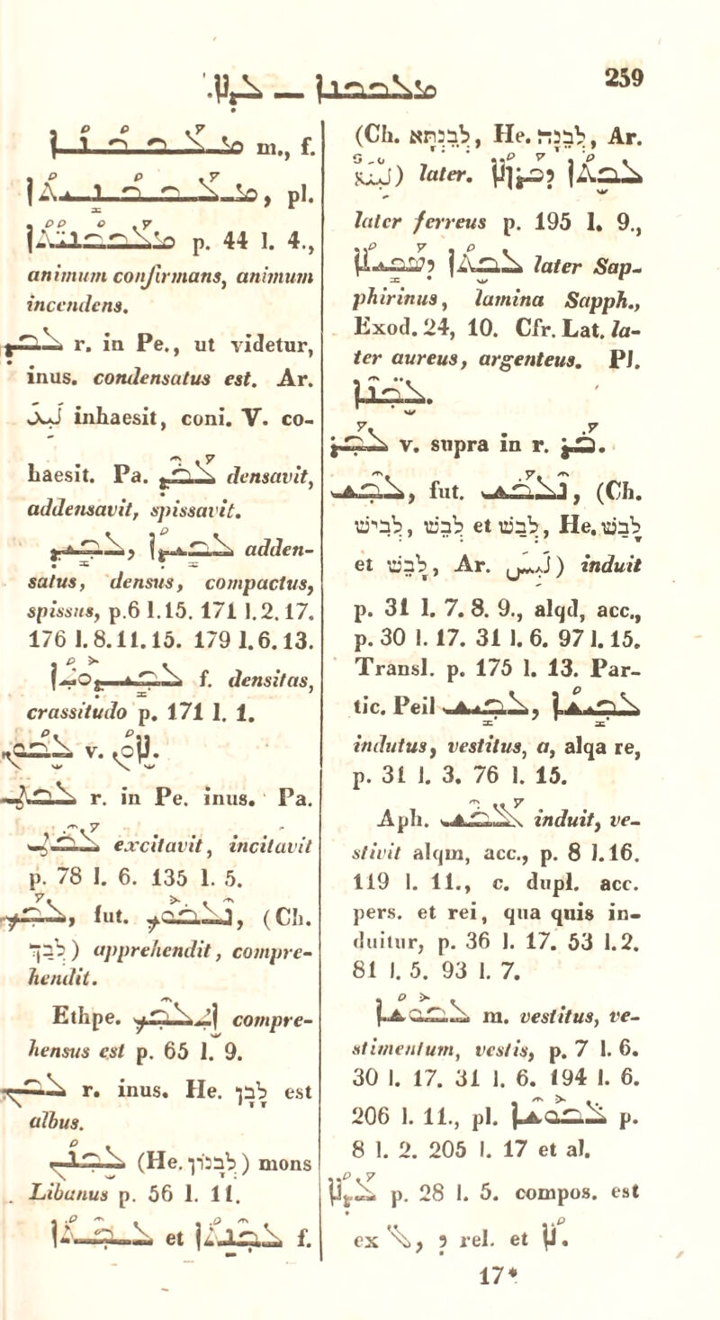 23» ■VA - \ . P p .7 }-l n ^ V> m., f. , p P .7 n ^ v^, pi. 3C * IPP o .V p. 44 1. 4., animum confirmans, animum incendens. r. ia Pe., ut videtur, inus. condensatus est. Ar. vXJ inhaesit, coni. V. co- ^ y? haesit. Pa. densavit, addensat it, spissavit. j adden- T* . =c satus, densus, compactus, spissus, p.6 1.15. 171 1.2.17. 176 1.8.11.15. 179 1.6.13. • >■ • f ^ .. . f. densitas, crassitudo p. 171 1. 1. r. in Pe. inus. Pa. . . . . ' excitavit, incitavit p. 78 1. 6. 135 1. 5. r1^ i -i' iJ, (Ch. “2b ) apprehendit, compre- hendit. Ethpe. compre- hensus est p. 65 1. 9. r. inus. He. ]3i est aihus. e . ^ (He. jijab) mons . Libanus p. 56 1. 11. et f. (Ch. itninb, He. , Ar. G ,o ' ‘ 7 T , ‘p , 5wJ) 7«/er. 7a/rr ferreus p. 195 1. 9., later Sap- ph irinus, lamina Sapph., Exod.24, 10. Cfr. Lat. la- ter aureus, argenteus. Pi. 7v . -7 v. supra m r. jJ2. fut. (Ch. ta^b, ttjab et taab, He. sjnb et dnb, Ar. ^J) induit p. 31 1. 7. 8. 9., alqd, acc., p. 30 1.17. 31 1. 6. 97 1.15. Transi, p. 175 1. 13. Par- tic. Peil. 4^*7La^\ ac* indutus f vestitus, a, alqa re, p. 31 1. 3. 76 1. 15. Apii, induit, ve- stivit alqm, acc., p. 8 1.16. 119 1. 11., c. dupl. acc. pers. et rei, qua quis in- duitur, p. 36 ]. 17. 53 1.2. 81 I. 5. 93 1. 7. m. vestitus, ve- stimentum, vestis, p. 7 1. 6. 30 I. 17. 31 1. 6. 194 1. 6. 206 1. 11., pl. p. 8 1. 2. 205 I. 17 et al. .. P .7 p. 28 I. 5. compos, est p ex 5 rei. et jj. 17*