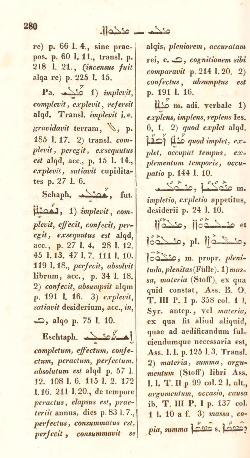 •jjo.ll.io „ re) p. 66 1. 4., sine prae- pos. p. 60 1. 11., transi, p. 218 1. 21., (incensus fuit alqa re) p. 225 1. 15. Pa. 1) implevit, complevit, explevit, refersit alqd. Transi, implevit i. e. gravidavit terram, p. 185 1. 17. 2) transi, com- plevit , peregit, exsequulus est alqd, acc., p. 15 1. 14., explevit, satiavit cupidita- tes p. 27 1. 6. Schaph. .aIUo.a., fut. }LaLy 1) implevit, cotn- I plevit, effecit, confecit, per- egit, exsequulus est alqd, acc., p. 27 I. 4. 28 1. 12. 45 1.13. 47 1.7. 111 1. 10. 119 1.18., perfecit, absolvit librum, acc., p. 34 1. 18. 2) confecit, absumpsit alqm p. 191 1. 16. 3) explevit, satiavit desiderium, acc., in, alqo p. 75 I. 10. y Eschtaph. -.X. V-laI completum, effectum, confe- ctum, peractum, perfectum, absolutum est alqd p. 57 1. 12. 108 1. 6. 115 1. 2. 172 1.16. 211 1.20., de tempore peractus, elapsus est, prae- teriit annus, dies p. 83 1. 7., perfectus, consummatus est, perfecit , consummavit se o alqis, pleniorem, accuratam rei, c. -H., cognitionem sibi comparavit p. 214 1. 20. 2) confectus, absumptus est p. 191 1. 16. ]Lo m. adi. verbale 1) explens, implens, replens Ies. 6, 1. 2) quod explet alqd. . O V .. 9 filo quod implet, ex- plet, occupat tempus, ex- plementum temporis, occu- patio p. 144 1. 10. .p >- , p.p >• A |^_0O-o m. implet io, expletio appetitus, desiderii p. 24 1. 10. ifSkio, \\oL^> et jonN-io, pl. jjo-li-ic, su (OQ^IO, m. propr. pleni- tudo, plenitas (Fiille). 1) mas- sa, materia (Stoff), ex qua quid constat, Ass. B. O. T. ILI P. I p. 358 coi. 1 I. Syr. antep., vel materia, ex qua fit aliud aliquid, quae ad aedificandum fui- cieudumque necessaria est, Ass. 1.1. p. 125 1.3. Transi. 2) materia, summa, argu- mentum (Stoff) libri Ass. 1.1. T. H p 99 coi. 2 1. ult., argumentum, occasio, causa ib. T. HI P. I p. 137 coi. 1 1. 10 a f. 3) massa, co- p m _ P ** pia, summa | s. j nfflo?