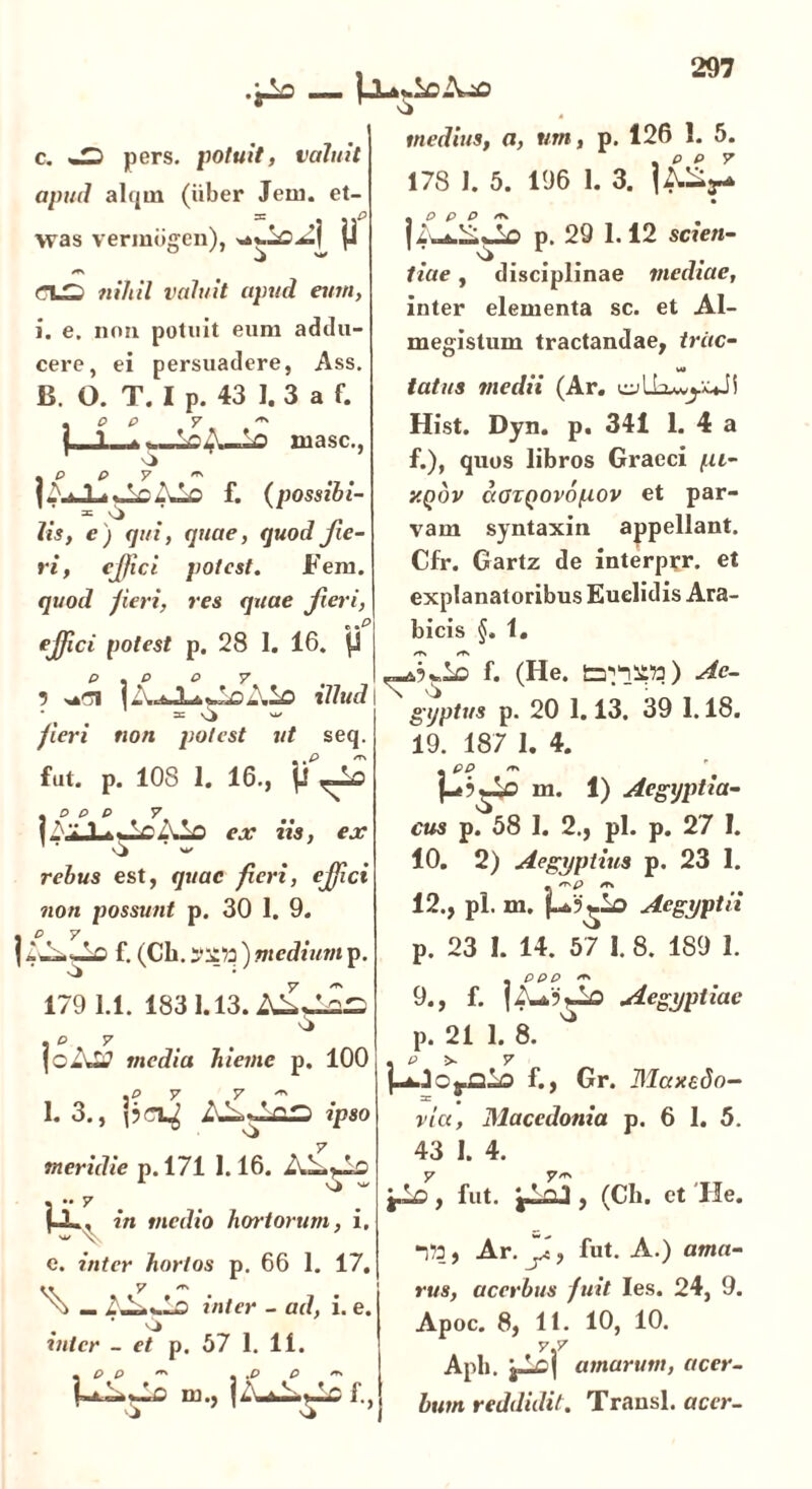 •r* c. «2 pers. potuit, valuit apud alqm (iiber Jem. et- was verinbgen), ji fXS nihil valuit apud eum, i. e, non potuit eum addu- cere, ei persuadere, Ass. B. O. T. I p. 43 I. 3 a f. . p p y ^ | t * «-Icv—lo znasc., f. (possibi- lis, e ) qui, quae, quod Jie- ri , ejjici potest. Fem. quod Jieri, res quae jieri, ejjici potest p. 28 I. 16. p p . p o y i illud Jieri non potest ut seq. fut. p. 108 1. 16., . p p p y I A-; 1 .. 'r/lVi ex iis, ex w rebus est, quae fieri, ejjici non possunt p. 30 1. 9. p y f. (Ch. 3’73 73 ) medium p. 179 1.1. 183 1.13. AiLjLzZZ \5 .C 7 joAltf media hieme p. 100 1. 3., ]jnJ xu-.-' r,*~i ipso meridie p. 171 1.16. j •• 7 p., in medio hortorum, i, w \ e. inter hortos p. 66 1. 17. — Attalo inter - ad, i. e. inter - et p. 57 1. 11. Ltl-v-Lc m., L\a1., 'r. f j o ..O medius, a, um, p. 126 !. 5. 178 1. 5. 196 1. 3. I&V- • p. 29 1.12 scien- tiae , disciplinae mediae, inter elementa sc. et AI- megistum tractandae, triic- M tatus medii (Ar. olluvj.xJi Hist. Dyn. p. 341 1. 4 a f.), quos libros Graeci (U- y.Qov aozQOvopov et par- vam syntaxin appellant. Cfr. Gartz de interpir. et explanatoribus Euclidis Ara- bicis §. 1. f. (He. Ae- gyptus p. 20 1.13. 39 1.18. 19. 187 I. 4. . pp — m. 1) Aegijptia- cus p. 58 1. 2., pl. p. 27 I. 10. 2) Aegyptius p. 23 1. _ ersp /Tx 12., pl. m. Aegyptii p. 23 I. 14. 57 I. 8. 189 1. ppp 9., f. 12W? +-D Aegyptiae p. 21 1. 8. P OfQ-0 f., Gr. Maxfido- via, Macedonia p. 6 I. 5. 43 I. 4. y re. flo , fut. , (Ch. et 'He. 173, Ar. fut. A.) ama- rus, acerbus fuit Ies. 24, 9. Apoc. 8, 11. 10, 10. 7.7 Aph. j—o\ amarum, acer- bum reddidit. Transi, acer-