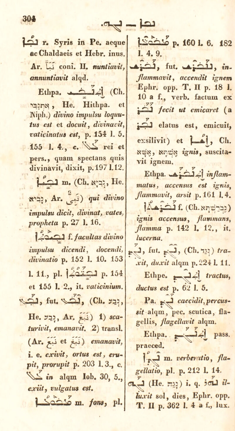 30« m P jL^J r. Syris in Pe. aeque ac Chaldaeis et Hebr. inus. Ar. Li coni. II. nuntiavit, annuntiavit alqd. Ethpa. <«. 'Tl iIIAI (Ch. lairiN , He. Iiithpa. et Niph.) divino impulsu loquu- tus est et docuit, divinavit, vaticinatus est, p. 154 1. 5. 155 1. 4., c. rei et pers., quam spectans quis divinavit, dixit, p. 197 1.12. f j Q.1 m. (Ch. , He. G tOSS, Ar. qui divino impulsu dicit, divinat, vates, propheta p. 27 1. 16. . e >■ j f. facultas divino x impulsu dicendi, docendi, divinatio p. 152 1. 10. 153 1. 11., pl. p. 154 et 155 I. 2., it. vaticinium. fut. (Ch. M5, He. Ar. 1) sca- turivit, emanavit. 2) transi. (Ar. et £.o) emanavit, i. e. exivit, ortus est, eru- pit, prorupit p. 203 1.3., c. in alqm lob. 30, 5., exiit, vulgatus est. . P 7 ] rn. fons, pl. - tScaio p. 160 L 6. 182 1. 4. 9. fut. wA,£aJj, in. Jlammavit, accendit ignem Ephr. opp. T. II p. 18 1. 10 a f., verb. facium ex .77 fecit ut emicaret (a 7 elatus est, emicuit, exsilivit) et L_^j, Ch. Nnm ignis, suscita- T v * r : v ° ' vit ignem. 7.7 Ethpa. inflam- matus, accensus est ignis, jlammavit, arsit p. 161 1.4. f. (Ch.itn^^ia) ignis accensus, flammans, flamma p. 142 1. 12., it. lucerna. fut. (Ch. nw) tra- x it, duxit alqm p. 224 1. 11. Ethpe. j—.wJAf tractus, ductus est p. 62 1. 5. Pa. j.^1 caecidit, percus- sit alqm, pec. scutica, fla- gellis, flagellavit alqm. Ethpa. pass. praeced. ] m- wbey ttio, fla- ellatio, pl. p. 212 1. 14, te 7 ' r • <3V-J (He. rws) i. q. 5fflJ il- luxit sol, dies, Ephr. opp.