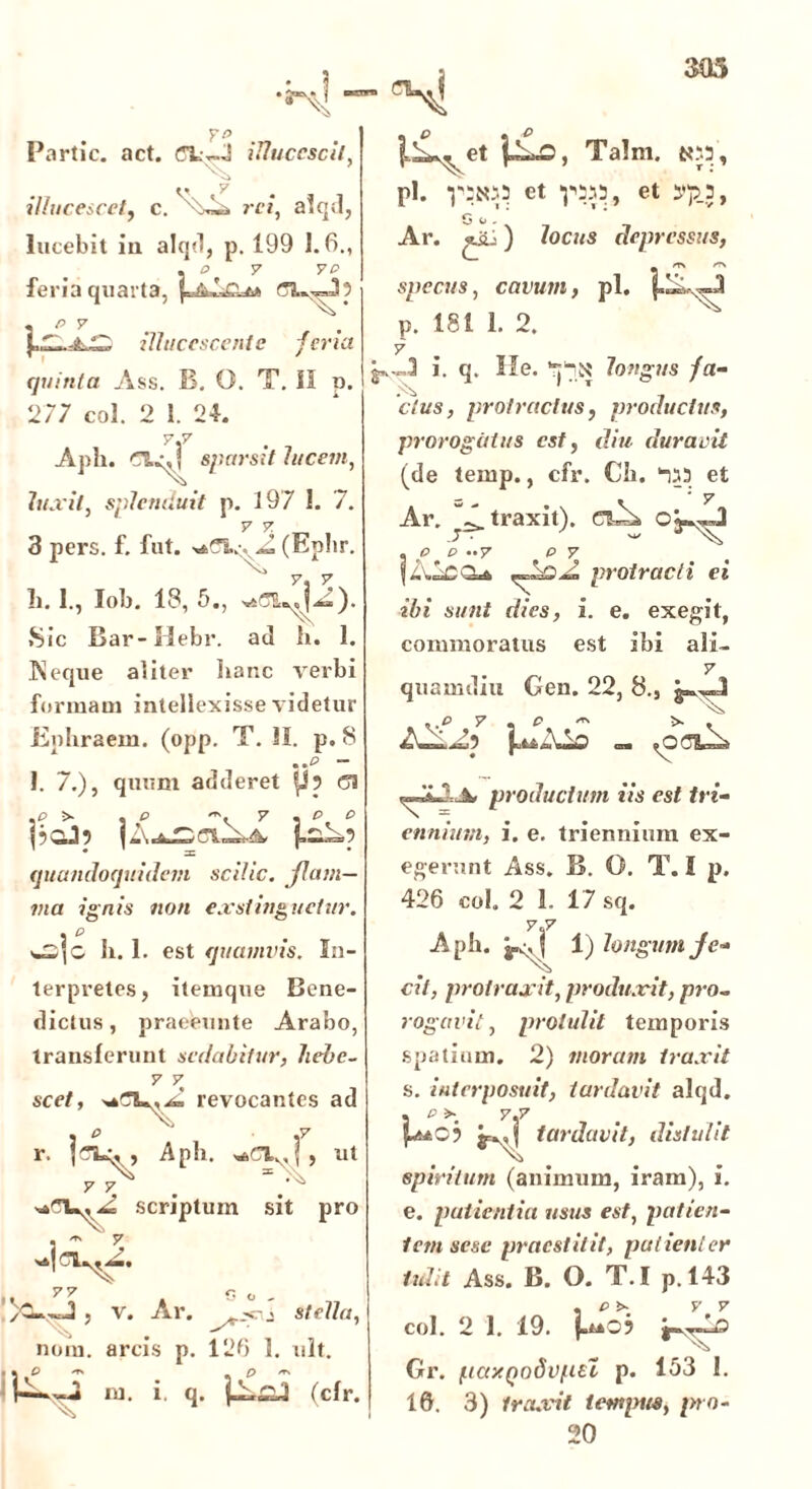 303 •3-^1 ■* yo Partic. act. Mucescit, illucescet, c. ^-w» rei, alqd, lucebit iu alqd, p. 199 1.6., . o 7 yt> feria quarta, . p y illucescente fena quinta Ass. B. O. T. II p. 277 coi. 2 1. 24. y.v Aph. sparsit lucem, luxit, splenduit p. 197 1. 7. 7 7 3 pers. f. fut. 2. (Epnr. Vl y. v h. 1., Iob. 18, 5., >Sic Bar-Hebr. ad h. 1. Neque aliter hanc verbi formam intellexisse videtur Ephraem. (opp. T. II. p. 8 .x - 1. 7.), quum adderet |j? <31 ,p > , p y . p p • 3= * quandoquidem scilic. flam- ma ignis non exstinguetur. , p w|c h. 1. est quamvis. In- terpretes, itemque Bene- dictus, praeeunte Arabo, transferunt sedabitur, hebe- y y scet, -V revocantes ad r. Apii. ^>CXVf, ut 7 7 ’ ^ scriptum sit pro 7 77 , v. Ar. stella, nom. arcis p. 126 1. ult. 3 m. i. q. (cfr. et Talm. tC3, pl. ■psjoa et •pws, et 5»p_3, G o - Ar. £&) 7oc«s depressus, <t\ m specus, cavum, pl. p. 181 1. 2. 7 i. q. Ile. longus fa- ctus, protractus, productus, prorogatus est, diu duravit (de temp., cfr. Cii. “wa et Ar. ^ traxit). , o p ••7 e 7 protracti ei ibi sunt dies, i. e. exegit, commoratus est ibi ali- 7 quamdiu Gen. 22, 8., ../> 7 . P ^ ^ T-.. ...i3 DI. mLIa productum iis est tri- ennium, i. e. triennium ex- egerunt Ass. B. O. T. I p. 426 coi. 2 1. 17 sq. 7d7 Aph. 1) longum Je- ci/, protraxit, produxit, pro- rogavit , protulit temporis spatium. 2) moram traxit s. interposuit, tardavit alqd. . P >■ 7.7 tardavit, distulit spiritum (animum, iram), i. e. patientia usus est, patien- tem sese praestitit, patienter tulit Ass. B. O. T.I p. 143 , p >■ y y coi. 2 1. 19. P*05 Gr. paxQoSvpci p. 153 1. 16. 3) traxit tempus, pro-