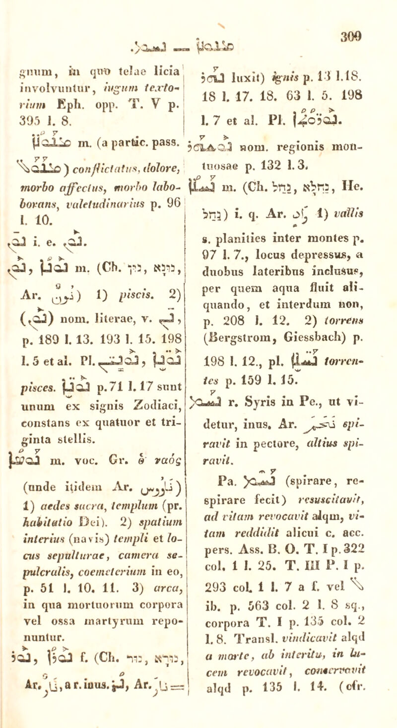 • j »1 \ (Jo2AC y 300 jciJ luxit) ignis p. 13 1.18. 18 1. 17. 18. 63 1. 5. 198 1. 7 et al. Pl. jieri gnum, ia qot> telae licia involvuntur, iugurn tc.vto- rium fiph. opp. T. V p. 395 1. 8. m. (a partic. pass. HOmi regionis mon- conflictatus, dolore, tuosae p. 132 1.3. tnorbo affectus, morbo labo- m. (Ch. Vtti, He. borans, valetudinarius p. 96 I. 10. — ►* t '-d i. e. m. (Ch. *p2, «sw, g y Ar. cLJ.j) 1) piscis. 2) k . ■- {toJ) nom. literae, v. , p. 189 1. 13. 193 1. 15. 198 1. 5 et al. Pl. AJoJ, jjQJ pisces. jjsJ p.71 1.17 sunt unum ex signis Zodiaci, constans ex quatuor et tri- ginta stellis. m. voc. Gr. » raog ) - (unde itidem Ar. f 1) aedes sacra, templum (pr. habitatio Dei). 2) spatium interius (navis) templi et lo- cus sepulturae, camera se- pulcralis, coemeterium in eo, p. 51 I. 10. 11. 3) arca, in qua mortuorum corpora vel ossa martyrum repo- nuntur. 5iJ, f. (Ch. m:, snw, bf]5) i. q. Ar. 1) vallis s. planities inter montes p. 97 1. 7., locus depressus, a duobus lateribus inclusus, per quem aqua fluit ali- quando, et interdum non, p. 208 1. 12. 2) torrens (liergstrom, Giessbach) p. 198 1. 12., pl. (L*J torren- tes p. 159 1. 15. 7 r. Syris in Pe., ut vi- detur, inus. Ar. ~_snj spi- ravit in pectore, altius spi- ravit. 7 Pa. (spirare, re- spirare fecit) resuscitavit, ad vitam revocavit alqm, vi- tam reddidit alicui c. acc. pers. Ass. B. O. T. I p.322 coi. 1 1. 25. T. III P. 1 p. 293 coi 1 1. 7 a f. vel ib. p. 563 coi. 2 1. 8 sq., corpora T. I p. 135 coi. 2 1. 8. Transi, vindicavit alqd a morte, ab interitu, in lu- cem revocavit, conecrveivit