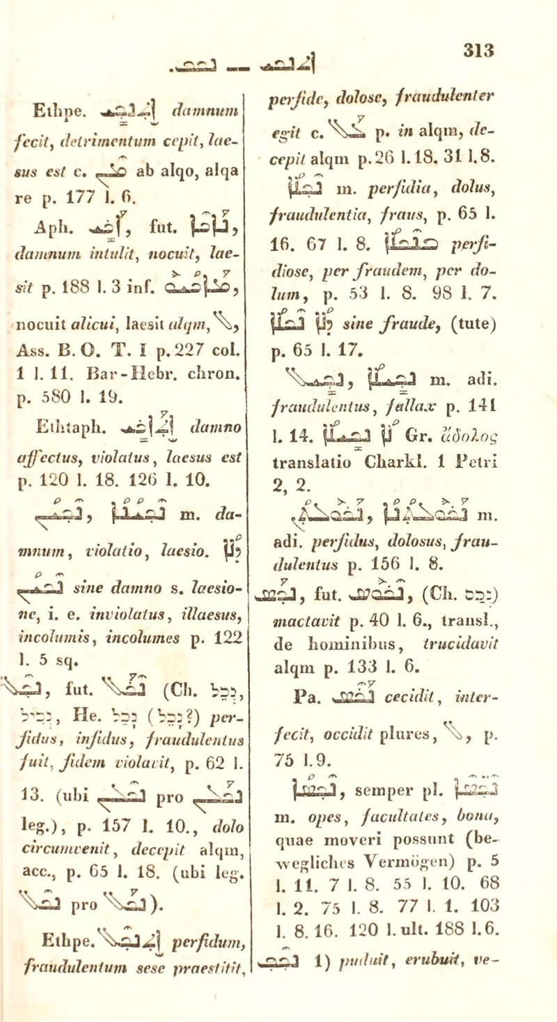 Etlipe. damnum fecit, detrimentum cepit, lue- /T\ sus est c. ab alqo, alqa re p. 177 J. fi. Api». fut. |^}J> damnum intulit, nocuit, lae- sit p. 188 I. 3 inf. nocuit alicui, laesit al<]ni,'%>, Ass. B.O. T. I p. 227 coi. 1 1. 11. Bar-Hebr. cliron. p. 580 1. 19. Ethtaph. damno aff ectus, violatus, laesus est p. 120 1. 18. 126 1. 10. p *rs p p /rs m. f?a- ..c mnum, violatio, laesio. U? p ^ sme damno s. laesio- ne, i. e. inviolatus, illaesus, incolumis, incolumes p. 122 1. 5 sq. fut. (Cii. bps, He. vp: (-?:?) per- fidus, infidus, fraudulentus fuit, fidem violavit, p. 62 1. 13. (ubi pro leg.), p. 157 1. 10., dolo circumvenit, decepit alqtn, acc., p. G5 1. 18. (ubi leg. pro ). Etlipe.perfidum, w fraudulentum sese praestitit, perfide, dolose, fraudulenter egit c. p. in alqm, de- cepit alqm p.26 1.18. 31 1.8. \LSx2 m. perfidia y dolus, fraudulentia, fraus, p. 65 1. 16. G7 1. 8. jlkxs perfi- diose, per fraudem, per do- lum, p. 53 1. 8. 98 1. 7. jicJ |i5 sine fraude, (tute) p. 65 I. 17. dLi»sJ m. atli. zz zz fraudulentus, fallax p. 141 1. 14. p Gr. udoloq translatio Cliarkl. 1 Petri 2, 2. P. ^.7 . P P. V pA^c^j m. adi. petfidus, dolosus, frau- dulentus p. 156 1. 8. y >• ^ wS2cJ, fut. (Cii. 0^:) mactavit p. 40 1. 6., trans!., de hominibus, trucidavit alqm p. 433 1. 6. /Ts 57 Pa. <-£££.3 cecidit, inter- fecit, occidit plures, ^ o, p. 75 1.9. /5 /T. ~ — semper pl. m. opes, facultates, bona, quae moveri possunt (be- wegliches Vermogen) p. 5 1. 11. 7 I. 8. 55 I. 10. 68 1. 2. 75 1. 8. 77 I. 1. 103 1. 8.16. 120 l.ult. 188 1.6. er\ . n^.1 1) puduit, erubuit, ve-