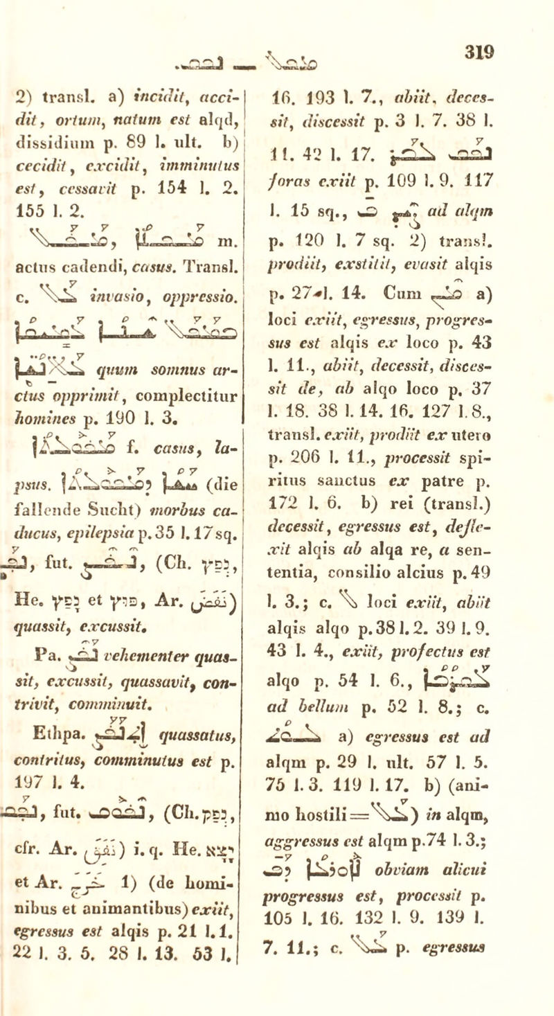 2) transi, a) incidit, acci- dit, ortum, natum est alqd, dissidium p. 89 1. ult. b) i cecidit, excidit, imminutus est, cessae it p. 154 1. 2. j 155 1. 2. actus cadendi, casus. Transi, c. ^ invasio, oppressio, j ctus opprimit, complectitur homines p. 190 1. 3. fallende Suclit) morbus ca- ducus, epilepsia p. 35 1.17sq. y 'TS /T\ ~2J, fut. (Ch. yei, He. ycs et y^s, Ar. quassit, excussit, Pa. vehementer quas- sit, excussit, quassavit, con- trivit, comminuit, yy , Etlipa. quassatus, contritus, comminutus est p. 197 1. 4. •a£j, fut. (Cii. , cfr. Ar. i. q. He. et Ar. 1) (de Lumi- nibus et auimantibus) exiit, egressus est alqis p. 21 1.1. 22 J. 3. 5. 28 I. 13. 53 1. 16. 193 1. 7., abiit, deces- sit, discessit p. 3 I. 7. 38 I. 11. 42 1. 17. v-saJ foras exiit p. 109 1.9. 117 1. 15 sq., w ad aiqm p. 120 I. 7 sq. 2) trans!. prodiit, exstitit, evasit alqis /T\ p. 27*]. 14. C iim o a) loci exiit, egressus, progres- sus est alqis ex loco p. 43 1. 11., abiit, decessit, disces- sit de, ab alqo loco p. 37 1. 18. 38 1.14. 16. 127 1.8., transi, exiit, prodiit ex utero p. 206 I. 11., processit spi- ritus sanctus ex patre p. 172 1. 6. b) rei (transi.) decessit, egressus est, dejle- xit alqis ab alqa re, a sen- tentia, consilio alcius p. 49 1. 3.; c. loci exiit, abiit alqis alqo p. 381.2. 39 1.9. 43 1. 4., exiit, profectus est alqo p. 54 1. 6., ad bellum p. 52 1. 8.; c. a) egressus est ad aiqm p. 29 I. ult. 57 I. 5. 75 1.3. 119 1. 17. b) (ani- mo hostili in aiqm, aggressus est aiqm p.74 1. 3.; Jj_.9C.jj obviam alicui progressus est, processit p. 105 I. 16. 132 I. 9. 139 I. 7. 11.; c. p. egressus