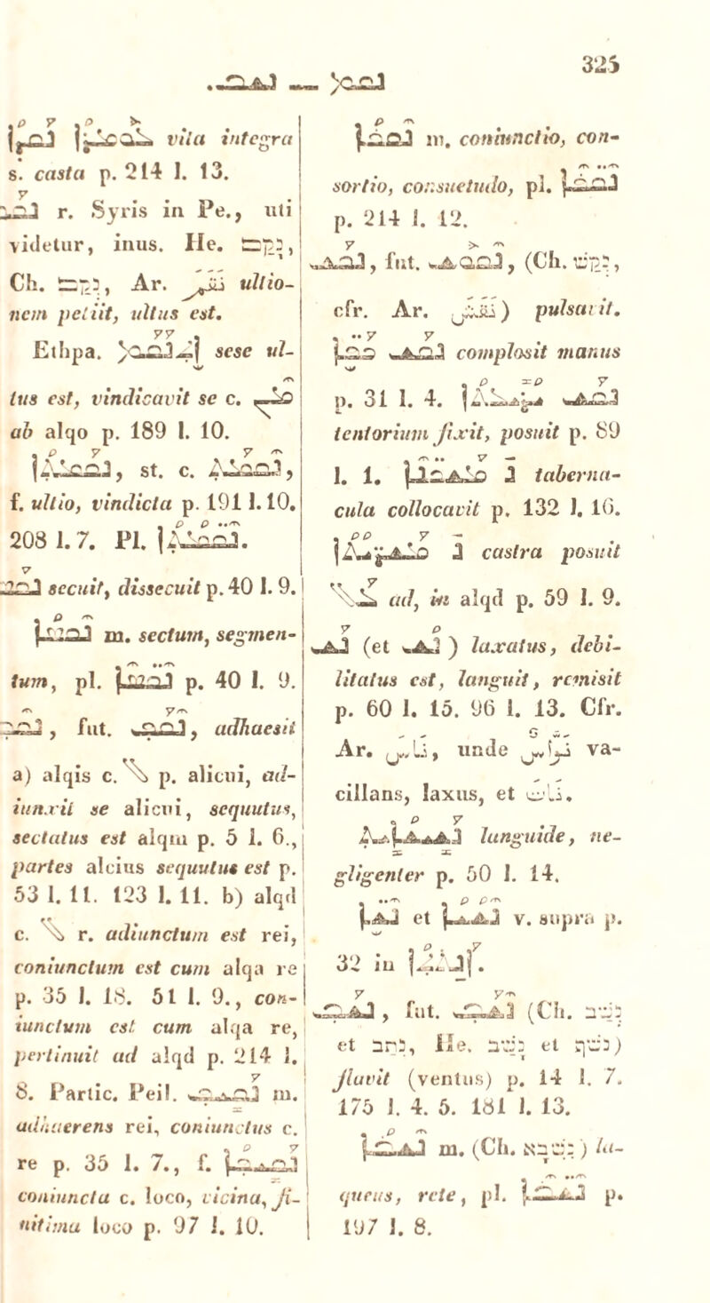 )gslI .o r .o |j>CJ vita integra s. casta p. 214 1. 13. v r. Syris in Pe., uti videtur, inus. Ile. » Ch. ^:“3, Ar. ultio- nem petiit, ullus est. Ethpa. sese ul- /T\ tus est, vindicavit se c. ab alqo p. 189 1. 10. st. c. AVnJ, f. ultio, vindicia p. 1911.10. 208 1.7. Pl. secuit, dissecuit p. 40 1. 9. P /r. iu. sectum, segmen- fww», pl. }.U ~tl p. 40 1. 9. , fut. - 7 -1, adhaesii a) alqis c. p. alicui, ad- iunxit se alicui, sequutus, sectatus est alqiu p. 5 1. 6., partes alcius sequutus est p. 53 1. 11. 123 1. 11. b) alqd c. o r. adiunctum est rei, coniunclum est cum alqa re p. 35 1. 18. 511. 9., con- iunclum est. cum alqa re, pertinuit ud alqd p. 214 3. . 7 8. Parlic. Peil. m. p ^ 111. coniuncho, con- sortio, consuetudo, pl. p. 214 l. 12. y > fut. *4.aa3, (Ch.iris;, cfr. Ar. pulsavit. . •• 7 y {.^3 complosit manus «v I). O l 1. 4. ] -i tentorium Juvit, posuit p. 89 ^.. y - 1. 1. 2 taberna- cula collocavit p. 132 1. 1(3. .eo y — | 3 castra posuit ad, w alqd p. 59 1. 9. v P (et ) laxatus, debi- litatus est, languit, remisit p. 60 1. 15. 96 1. 13. Cfr. Ar. jjJj, unde va- cillans, laxus, et 1^,'li. o p y languide, ne- x ac gligenler p. 50 I. 14. . . p p* et v. supra p. 32 iu y y-T. , fut. (Cii. et nr3, Ile. et c]w'3) Jluvit (ventus) p. 14 1. 7. 175 J. 4. 5. 181 1. 13. P ad/icterens rei., comandus c. 2 t> 7 m. (Ch. ) la- re p. 35 1. 7., f. ii ol coninneta c. loco, vicina,Ji- (pinis, rete, pl. p» nitima luco p. 97 1. 10. j 197 1. 8.