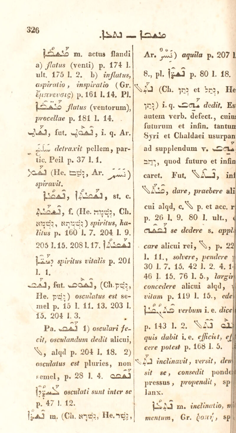 •1-L^J — . .0 y m. actus flandi a) jlatus (venti) p. 174 1. ult. 175 1. 2. b) injlatus, aspiratio , inspiratio (Gr. ipuvevoie) p. 161 1.14. PJ. /tn .. y Jlatus (ventorum), procellae p. 181 I. 14. 7 >■ fut. , i. q. Ar. c ^Lv detraxit pellem, par- 0 tic. Peil p. 37 1. 1. (He. tstis, Ar. spiravit. , P , P 7 , f , st. c. y /T\ f. (He. Cii. N'n7:p:) spiritus, ha- litus p. 160 1. 7. 204 I. 9. 205 1.15. 2081.17. jAiflJj , »« 7 |ULu9 spiritus vitalis p. 201 i. 1. 7 ^a3, fut. (Ch.pp:, He. pp2) osculatus est se- mel p. 15 1. 11. 13. 203 1. 15. 204 1. 3. /ts y Pa. 1) osculari je- cit, osculandum dedit alicui, alqd p. 204 1. 18. 2) osculatus est pluries, non *'7 semel, p. 28 1. 4. CGAkJ /rsp y * i osctdati sunt inter se p. 47 1. 12. lj.AJ m. (Cii. tnuft, He.-td:, G o - Ar. j^o) aquila p. 207 1, 8., pl. p. 80 1. 18. Vj (Cli. *jn3 et Vra, He 7 •JP5) i. q. wSCl.4 dedit. Esi autem verb. defect., cuius futurum et infin. tantum •Syri et Chaldaei usurpan V ad supplendum v. S2T’., quod futuro et infin caret. Fut. J, ini V7 wlo, dare, praebere ali cui alqd, c.^ p. et acc. r p. 26 1, 9. 80 1. ult., c /rs y - CT_£wJ se dedere s. appl care alicui rei, p. 22 1. 11., solvere, pendere 30 1. 7. 15. 42 1. 2. 4. 1 46 1. 15. 76 1. 5., largit concedere alicui alqd, i vitam p. 119 1. 15., ede . O P ** # # j -V_>3 verbum i. e. dicc p. 143 1. 2. V‘J Cii quis dabit i. e. efficitt, ej cere potest p. 168 1. 5. 7 , ^2-3 inclinavit, versit, dev sit sc, consedit ponde pressus , propendit, sp lanx. p m m. inclinatio, n mentum, Gr. {■orer, sp