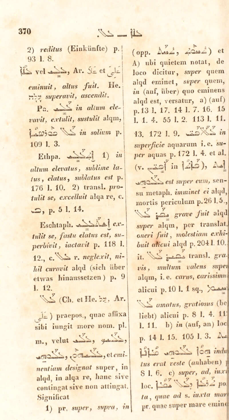 93 1. 8. lik vel Ar. et _k ’ 3= ^ eminuit, altus 'fuit. kie. j-jVy superavit, ascendit. Pa. in altum ele- =c vavit, cxtidit, sustulit, alqm, 0. P ^ f* 7 u ^££30.2 in sohurn p. . 7 . >* . ( Opp* ) Gt A) ubi quietem notat, de ]oco dicitur, super quem alqd eminet, super quem, in (auf, iiber) quo eminens alqd est, versatur, a) (auf) p. 13 1. 17. 14 1. 7. 16. 16 1. 1. 4. 55 1. 2. 113 1. 11. 13. 172 1. 9. kLS/kk in 109 1. 3. Ethpa. 1) in I z u/ alium elevatus, sublime la- tus, elatus, sublatus est p. 176 1. 10. 2) transi, pro- tulit se, excelluit alqa re, c. p. 5 1. 14. Eschtapli. c.r- iulit se, fastu elatus est, su- perbit) it, iaclavit p. 118 1. 12., r. neglexit, ni- hil curavit alqd (sicli iiber etwas hinaussetzen) p. 9 1. 12. (Cii. et Ile. V?, Ar. _lt) praepos., quae afiixa sibi iungit inore noni. pl. V7' ni., velut v >* «7 • tmuaiKl y Ct CUI l- nentium designat super, in alqd, in alqa re, hanc sive contingat sive non attingat. Significat 1) pr, super, supra, in superficie aquarum i. e. su- per aquas p. 172 1. 4. et al. (v. in es/ super eum, sen- j su metapli. imminet ei alqd, mortis periculum p.26 1.5 ., \k jJL grave fuit alqd super alqm, per translat. oneri fuit, molestiam exhi- buit alicui alqd p. 204 1. 10.. • v y t. \,k transi. vis, inultum valens supei alqm, i. e. carus, carissimi/- alicui p. 10 1. 1 sq., \k amatus, gratiosus (be liebt) alicui p. 8 1. 4. 11 1. 11. b) in (auf, an) loc p. 14 1. 15. 105 1. 3. jjjko ]oen indm 'us erat reste (onbaben) jlj r, ad, /w.r| „ 1. 6. c) super, 0 7.. 7 ^ loc. ]^CU v * * * * x\k? p.?- VO ■ Ut, quae ad s. iuxta mati pr. quae super mare e minii