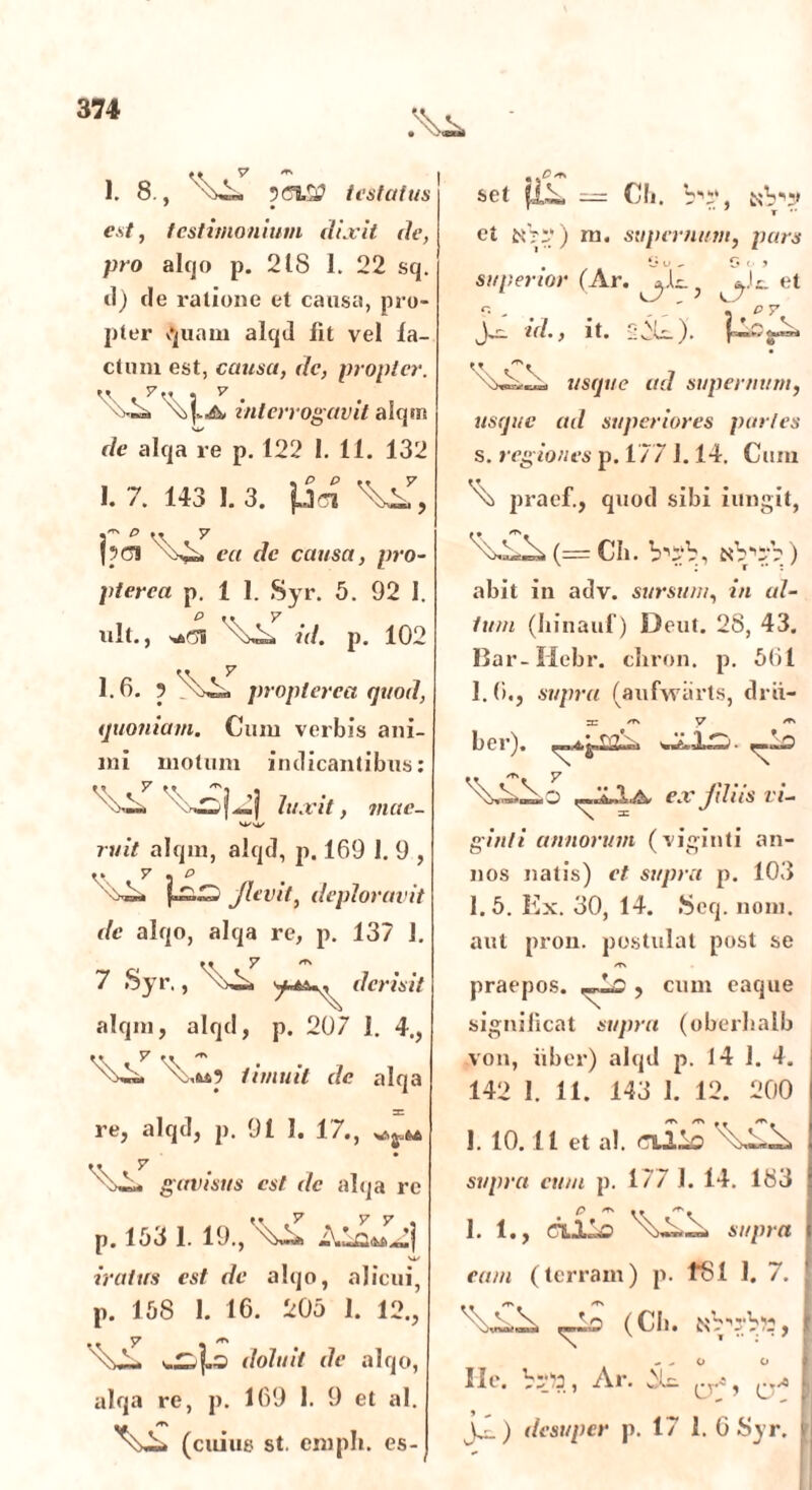 i. s., v: 5CX27 testatus est, testimonium dixit de, pro alqo p. 218 1. 22 sq. d) de ratione et causa, pro- pter quam alqd fit vel la- ctum est, causa, dc, propter. interrogavit alqrn de alqa re p. 122 I. 11. 132 I. 7. 143 1. 3. |ici i?ci V ea dc causa, pro- pterca p. 1 1. Syr. 5. 92 1. Ult., wifjl id. p. 102 i.6. ? ViT propter ea quod, quoniam. Cum verbis ani- mi motum indicantibus: luxit, viae- <U\l/ ruit alqrn, alqd, p. 169 1. 9 , «* v . o flevit, deploravit de alqo, alqa re, p. 13/ 1. 7 Syr., derisit alqrn, alqd, p. 207 1. 4., timuit de alqa zc. re, alqd, p. 91 1. 17., gavisus est dc alqa re p. 153 1. 19., iratus est de alqo, alicui, p. 158 1. 16. 205 1. 12., .. 7 • ^ # xw. doluit de alqo, alqa re, p. 169 1. 9 et al. (cuius st. emph. es-1 s»et = Cii. b'1;*, atb*';* et ttbr) m. supernum, pars # (3 u «- G ' J superior (Ar. id., it. § id). usque ad supernum, usque ad superiores partes s. regiones p. 1771.14. Cum ^ praef., quod sibi iungit, (= Cb. br?b, Nb^b) abit in adv. sursum, in al- tum (binauf) Deut. 28, 43. Bar-Hebr. chron. p. 561 1.6«, supra (aufwiirts, drii- X /r\ V ^ L) 6 1*) • Wt JLnW • -U.A ex filiis vi- ginti annorum (viginti an- nos natis) e/ supra p. 103 1.5. Ex. 30, 14. Scq. noni, aut pron. postulat post se /T\ praepos. ,^lo , cum eaque significat supra (oberlialb von, liber) alqd p. 14 1. 4. 142 1. 11. 143 1. 12. 200 1. 10.11 et al. cillo supra cum p. 177 1. 14. 183 1.1., aLS ^ supra eam (terram) p. f81 1. 7. J <-Io (Cii. ab^Att, Ile. b;c?., Ar. SS. ^^ fi ) desuper p. 17 1. 6 Syr. ij