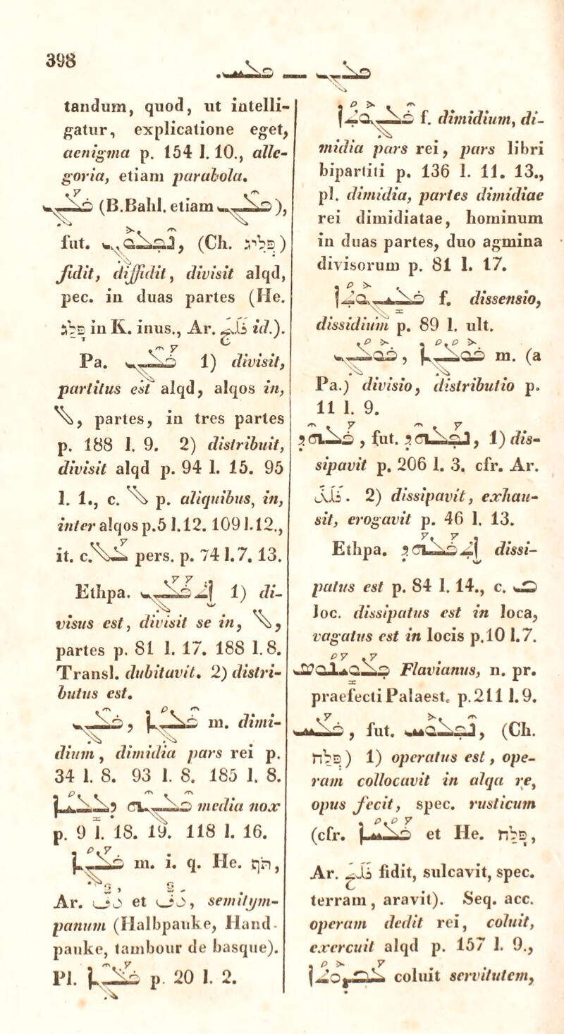 tandum, quod, ut intelli- gatur, explicatione eget, aenigma p. 154 1.10., alle- goria, etiam parabola. • 7 * * • ^ w^—i (B.Balil. etiam w fut. (Ch. a^bs) fidit, diffidit, divisit alqd, pec. iu duas partes (He. ab» in R. inus., Ar. fli id.). /tn y ^ Pa. w.-1—G 1) divisit, partitus esi alqd, alqos in, partes, in tres partes p. 188 1. 9. 2) distribuit, divisit alqd p. 94 1. 15. 95 1. 1., c. o p. aliquibus, in, inter alqos p.5 1.12. 1091.12., it. c.\>—- pers. p. 74 1.7.13. Ethpa. w Aj 1) di- . - /b . . risus est, divisit se in, , partes p. 81 1. 17. 188 1.8. Transi, dubitavit. 2) distri- butus est. G, «1. dimi- dium, dimidia pars rei p. 34 1. 8. 93 1. 8. 185 1. 8. p /T\ /rv media nox p. 9 1. 18. 19. 118 1. 16. j pk7 • I - ^ m. i. Ar. o et q. Ile. rfn, a, semitym- patium (Halbpanke, Hami panke, tambour de basque). PI. ±2 p. 20 1. 2. f. dimidium, di- tnidia jnirs rei, pars libri bipartiti p. 136 1. 11. 13., pl. dimidia, partes dimidiae rei dimidiatae, hominum iu duas partes, duo agmina divisorum p. 81 1. 17. . p > I -*■ x A' f. dissensio, \x ac dissidium p. 89 1. ult. .p >■ . p.p >■ , L i \r\r> m. (a Pa.) divisio, distributio p. 11 1. 9. /r. 7 • . 7 5 , fut. 3 (TLGiSj > 1) dis- sipavit p. 206 1. 3. cfr. Ar. Ali • 2) dissipavit, exhau- sit, erogavit p. 46 1. 13. v, y . Etlipa. 3CT_^gA| dissi- patus est p. 84 1. 14., c. Joc. dissipatus est in loca, vagatus est in locis p.10 1.7. PV .7 £7gX*G^.2 Flavianus, n. pr. praefectiPalaest. p.2ll 1.9. nbs ) 1) operatus est, ope- ram collocavit in alqa re, opus fecit, spec. rusticum . p.p y (cfr. et He. nbs, Ar. ^.Sb fidit, sulcavit, spec. terram , aravit). Seq. acc. operam dedit rei, coluit, exercuit alqd p. 157 1. 9., Uor^ coluit servitutem,