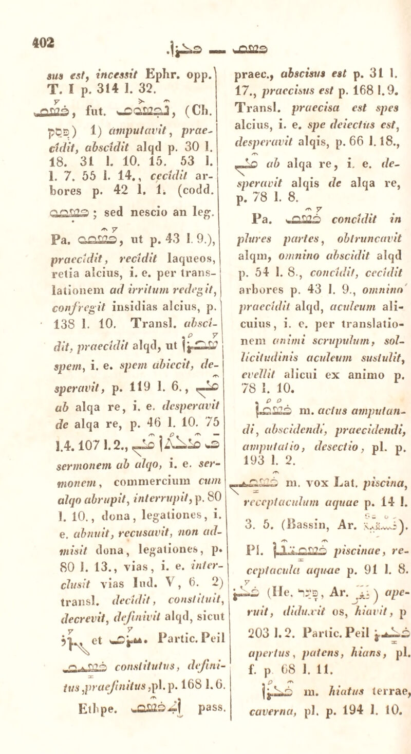 , n<Y>o> .ii^s — sus est, incessit Ephr. opp. T. I p. 314 1. 32. y >- * - nMQj fut. '.SQXfZSJ, (Ch. pDs) 1) amputavit, prae- cidit, abscidit alqd p. 30 I. 18. 31 1. 10. 15. 53 1. 1. 7. 55 1. 14., cecidit ar- bores p. 42 1. 1. (codd. ; sed nescio an leg. /T\ y Pa. ODJfls, ut p. 43 I. 9.), praecidit, recidit laqueos,) retia alcius, i. e. per trans- j lationem ad irritum redegit, confregit insidias alcius, p. 138 1. 10. Transi, absci- y dit, praecidit alqd, ut jjiiE? spem, i. e. spem abiecit, de- /T» speravit, p. 119 1. 6., <-lc ab alqa re, i. e. desperavit de alqa re, p. 46 1. 10. 75 1.4.1071.2.,^jA^io%3 sermonem ab alqo, i. e. ser- monem , commercium cum I alqo abrupit, interrupit, p. 80 1. 10., dona, legationes, i. e. abnuit, recusavit, non ad- misit dona, legationes, p. 80 1. 13., vias, i. e. inter- clusit vias lud. V, 6. 2) transi, decidit, constituit, decrevit, definivit alqd, sicut 'y et Partic. Peil constitutus, defini- u: tus,praefinitus, pl.p. 168 1.6. Etbpe. pass. ’K praec., abscisus est p. 31 1. 17., praecisus est p. 168 1.9. Transi, praecisa est spes alcius, i. e. spe deiectiis est, desperavit alqis, p. 66 1.18., T* ab alqa re, i. e. de- speravit alqis de alqa re, p. 78 1. 8. /n y Pa. «.££2^} concidit in plures partes, obtruncavit alqm, omnino abscidit alqd p. 54 1. 8., concidit, cecidit arbores p. 43 1. 9., omnino praecidit alqd, aculeum ali- cuius , i. e. per translatio- nem animi scrupulum, sol- licitudinis aculeum sustulit, evellit alicui ex animo p. 78 i. 10. i o 0 . m. actus amputan- di , abscidendi, praecidendi, amputatio, desectio, pl. p. 193 1. 2. m. vox Lat. piscina, receptaculum aquae p. 14 I. 3. 5. (Bassin, Ar. /rs /r\ Pl. \Xi. piscinae, re- ceptacula aquae p. 91 I. 8. (He. ‘rrs, Ar. ^ 1) ape- ruit, didu.vit os, hiavit, p 203 1.2. Partic. Peil apertus, patens, hians, pl. f. p 68 1. 11. |m. hiatus terrae, caverna, pl, p. 194 1. 10.