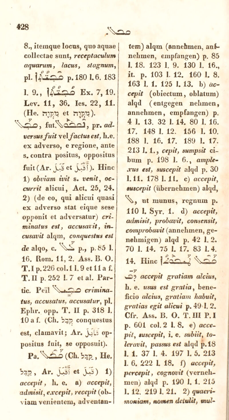 .\ao 8., itemque locus, quo aquae j collectae sunt, receptaculum aquarum, lacus, stagnum, pl. p. 180 1.6. 183 1. 9., \LLqJ> Ex. 7, 19. Lev. 11, 36. Ies. 22, 11. (He. rnpto et niptt). ' , fut.\cL^.S.J, pr. ad- versus fuit vel factus est, b.e. ex adverso, e regione, ante s. contra positus, oppositus fuit(Ar. JJs et J.oT). Hinc 1) obviam ivit s. venit, oc- currit alicui, Act. 25, 24. 2) (de eo, qui alicui quasi ex adverso stat eique sese opponit et adversatur) cri- minatus est, accusavit, in- cusavit alqm, conquestus est de alqo, c. p., p. 85 1. 16. Rom. 11, 2. Ass. B. O. T.Ip.226 col.l 1.9 et 11 a f. j T. II p. 252 1. 7 et al. Par- tic. Peil crimina- tus, accusatus, accusalur, pl. Eplir. opp. T. II p. 318 1. 10 a f. (Ch. b^p conquestus est, clamavit; Ar. JJli op- positus luit, se opposuit). Pa.^^Lo (Ch. bsp., He. bap , Ar. wUsl et ) 1) accepit, h. e. a) accepit, admisit, excepit, recepit (ob- viam venientem, adventan- tem) alqm (annehmen, anb- nehmen, empfangen) p. 85 1. 18. 123 1. 9. 130 1. 16., it. p. 103 1. 12. 160 1. 8. 163 1. 1. 125 1. 13. b) ac- cepit (obiectum, oblatum) alqd (entgegen nehmen, annehmen, empfangen) p. 4 1. 13. 32 1. 14. 80 1. 16. 17. 148 1. 12. 156 1. 10. 188 1. 16. 17. 189 1. 17. 213 1. 1., cepit, sumpsit ci- bum p. 198 1. 6., ample- xus est, suscepit alqd p. 30 1.11. 178 1.11. c) accepit, suscepit (iibernehmen) alqd, ut munus, regnum p. 110 I. Syr. 1. d) accepit, admisit, probavit, consensit, comprobavit (annehmen, ge- nehmigen) alqd p. 42 1. 2. 70 1. 14. 75 I. 17. 83 1.4. 14. Hinc -y w? accepit gratiam alcius, h. e. usus est gratia, bene- ficio alcius, gratiam habuit, gratias egit alicui p. 49 1. 2. Cfr. Ass. B. O. T. III P. I p. 601 coi. 2 1. 8. e) acce- pit, suscepit, i. e. subiit, to- leravit, passus est alqd p.18 1. 1. 37 1. 4. 197 1. 5. 213 1. 6. 222 L 18. f) accepit, percepit, cognovit (verneh- men) alqd p. 190 1. 1. 215 1. 12. 219 1. 21. 2) quaei-i- tnoniant, nomen detulit, mul-