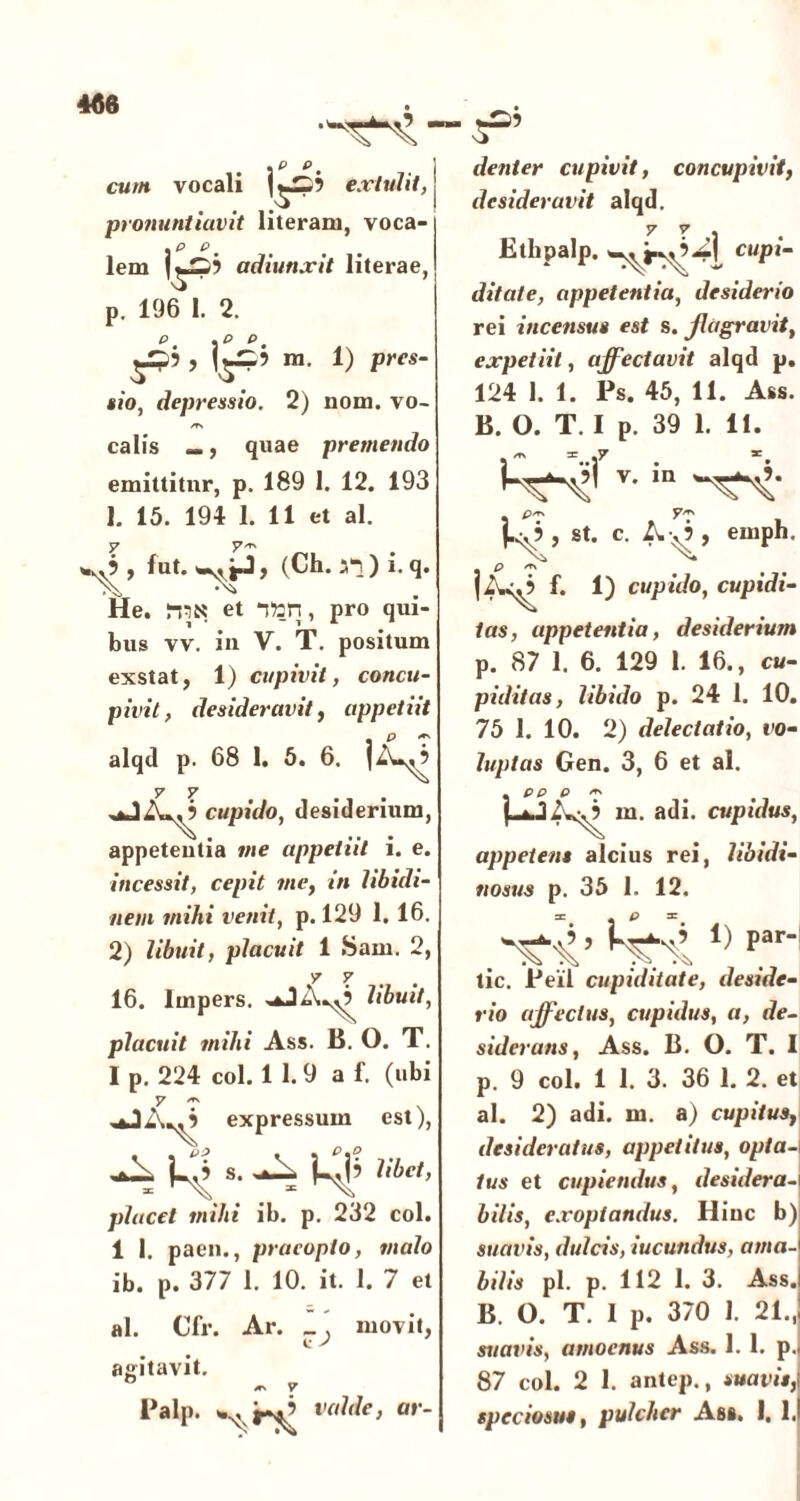 Me • \P P* cum vocali exlulit, pronuntiavit literam, voca- .p p. lem adiunxit literae, p. 196 1. 2. P# • P P, m. 1) pres- sio, depressio. 2) nom. vo- /TS calis _, quae premendo emittitnr, p. 189 1. 12. 193 1. 15. 194 1. 11 et al. y/r\ , fut. j (Ch. 3“^ ) i. q. fte. iriN et “tfan, pro qui- bus vv. in V. T. positum exstat, 1) cupivit, concu- pivit , desideravit, appetiit alqd p. 68 1. 6. 6. 7 7 cupido, desiderium, appetentia me appetiit i. e. incessit, cepit me, in libidi- nem mihi venit, p. 129 1. 16. 2) libuit, placuit 1 Sam. 2, 7 7 16. lrnpers. libuit, placuit mihi Ass. B. O. T. 1 p. 224 coi. 1 1.9 a f. (ubi 7 T expressum est), s. libet, placet mihi ib. p. 232 coi. 1 I. paen., praeopto, malo ib. p. 377 1. 10. it. 1. 7 et al. Cfr. Ar. movit. agitavit. Palp. valde, ar denter cupivit, concupivit, desideravit alqd. 7 V . Ethpalp. cupi- ditate, appetentia, desiderio rei incensus est s. flagravit, expetiit, affectavit alqd p. 124 I. 1. Ps. 45, 11. Ass. B. O. T. I p. 39 1. 11. V. in p* y*. st. c. A r?, emph. * P 'l' |A<,? f. 1) cupido, cupidi- tas, appetentia, desiderium p. 87 1. 6. 129 1. 16., cu- piditas , libido p. 24 1. 10. 75 1. 10. 2) delectatio, vo- luptas Gen. 3, 6 et al. * P P P ** # j~*~3 m. adi. cupidus, appetens alcius rei, libidi- nosus p. 35 1. 12. 1} par‘ tic. Peil cupiditate, deside- rio affectus, cupidus, a, de- siderans, Ass. B. O. T. I p. 9 coi. i 1. 3. 36 1. 2. et al. 2) adi. m. a) cupitust desideratus, appetitus, opta- tus et cupiendus, desidera- bilis, exoptandus. Hinc b) suavis, dulcis, iucundus, ama- bilis pl. p. 112 1. 3. Ass. B. O. T. I p. 370 1. 21., suavis, amoenus Ass. 1. 1. p. 87 coi. 2 1. antep., suavis, speciosus, pulcher Ass. 1, 1.