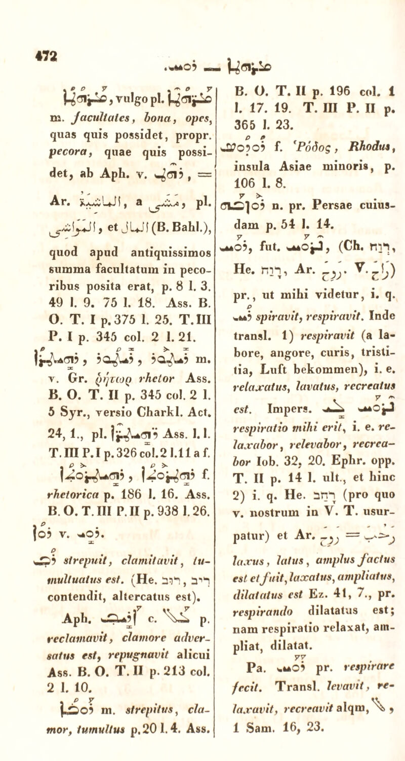 .%**09 « .» o y e y J-^sij-Lo, vulgo pl. J^OI jfAfi m. Jacultates, bona, opes, quas quis possidet, propr. pecora, quae quis possi- det, ab Aph. v. <^015 , = Ar. jkx^vv♦J11 a ^ pl. ^ipi, etJLJf(B. Bahl.), quod apud antiquissimos summa facultatum in peco- ribus posita erat, p. 8 1. 3. 49 I. 9. 75 1. 18. Ass. B. O. T. I p. 375 1. 25. T.III P. I p. 345 coi. 2 1. 21. P P 3 >. X i-^Uoi5, ?a^u?, 90^*9 m. v. Gr. frijztoQ rhetor Ass. B. O. T. II p. 345 coi. 2 1. 5 Syr., versio Charkl. Act. 24, 1., pl. jj^*Gl 9 Ass. 1.1. T.m P.I p. 326 coi. 2 1.11 a f. i^Oj^UCI? , f. rhetorica p. 186 I. 16. Ass. B O. T.III P II p. 938 1.26. (o? v. »*o?. p w^9 strepuit, clamitavit, tu- multuatus est. (He. m'-), ai'! contendit, altercatus est). Apb. | c. p. reclamavit, clamore adver- satus est, repugnavit alicui Ass. B. O. T. II p. 213 coi. 2 1. 10. y 09 m. strepitus, cla- mor, tumultus p. 20 1.4. Ass. B. O. T. II p. 196 coi. 1 I. 17. 19. T. III P. II p. 365 1. 23. w2?o?09 f. ‘Podog, Rhodtis, insula Asiae minoris, p. 106 1. 8. ^ >•. „ CVS]09 n. pr. Persae cuius- dam p. 54 1. 14. y <*> «u*o9, fut. (Ch. ni*i, He. nvn, Ar. V. .J^) pr., ut mihi videtur, i. q. P spiravit, respiravit. Inde transi. 1) respiravit (a la- bore, angore, curis, tristi- tia, Luft bekommen), i. e. relaxatus, lavatus, recreatus est. Impers. v*—- respiratio mihi erit, i. e. re- laxabor, relevabor, recrea- bor Iob. 32, 20. Ephr. opp. T. II p. 14 1. ult., et hinc 2) i. q. He. an“n (pro quo v. nostrum in V. T. usur- patur) et Ar. ^ laxus, latus, amplus factus est et fuit, laxatus, ampliatus, dilatatus est Ez. 41, 7., pr. respirando dilatatus est; nam respiratio relaxat, am- pliat, dilatat. yv Pa. wk*09 pr. respirare fecit. Transi, levavit, re- laxavit, recreavit alqm,^ , 1 Sam. 16, 23.