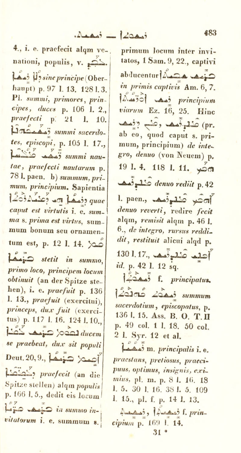 «83 4., i. e. praefecit alqm ve- y iiatj(*iu, populis, v. j p . *:p M,-,) Ppst/tr principe (0ber- iiaupt) p. 97 1. 13. 128 1.3. .Pl. summi, primores, prin- cipes, duces p. 106 1. 2., praefecti p. 21 1. 10. p y summi sacerdo- ae /es, episcopi, p. 105 1. 17., j ,v;.p 7 7 T. summi nau tae, praefecti nautarum p. /8 1. paen. b) summum, pri- mum, principium. Sapientia • P > y y p ^C1 ).A«o? (pute caput est virtutis i. e. sum- ma s. prima est virtus, sum- mum bonum seu ornamen- tum est, p. 12 1. 14. >00 stetit i n summo, primo Joco, principem locum obtinuit (an der Spitze ste- hen), i. e. praefuit p. 136 1. 13., praefuit (exercitui), princeps, dux fuit (exerci- tus) p. 117 1. 16. 124 1.10., f*~—— yC ducem se praebeat, dux sit populi Deut. 20, 9., Mi S yO-^ prucfeeit (an die Spitze steilen) alqm populis p. 166 I. 5., dedit eis locum • & 7 =e in summo in- vitatorum i. e. summum s. .7 . primum locum inter invi- tatos, 1 Sam. 9, 22., captivi abducentur in primis captivis Am. 6, 7. principium viarum Ez. 16, 25. Ume , • * - (pr. ab eo, quod caput s. pri- mum, principium) de inte- gro, denuo (von Neuern) p. 19 1. 4. 118 1. 11. =e /T\ denuo rediit p. 42 1. paen., y&Gtj denuo reverti, redire fecit alqm, remisit alqm p. 46 1. 6., de integro, rursus reddi- dit, restituit alicui alqd p. 130 1.17., j id. p. 42 1. 12 sq. • p >■ = f. principatus. «et- e ». iiaAai summum sacerdotium, episcopatus, p. 136 I. 15. Ass. B. O. T.U p. 49 coi. 1 1. 18. 50 coi. 2 1. Syr. 12 et al. • P P * m. principalis i. e. praestans, pretiosus, praeci- puus, optimus, insignis, exi- mius, p|. m. p. 8 1. 16. 18 1. 5. 30 I. 16. 38 I. 5. 109 1. 15., pl. f. p. 14 1. 13. . P io J J t» f. 1)7*IH- cipium p. 169 I. 14. 31 *