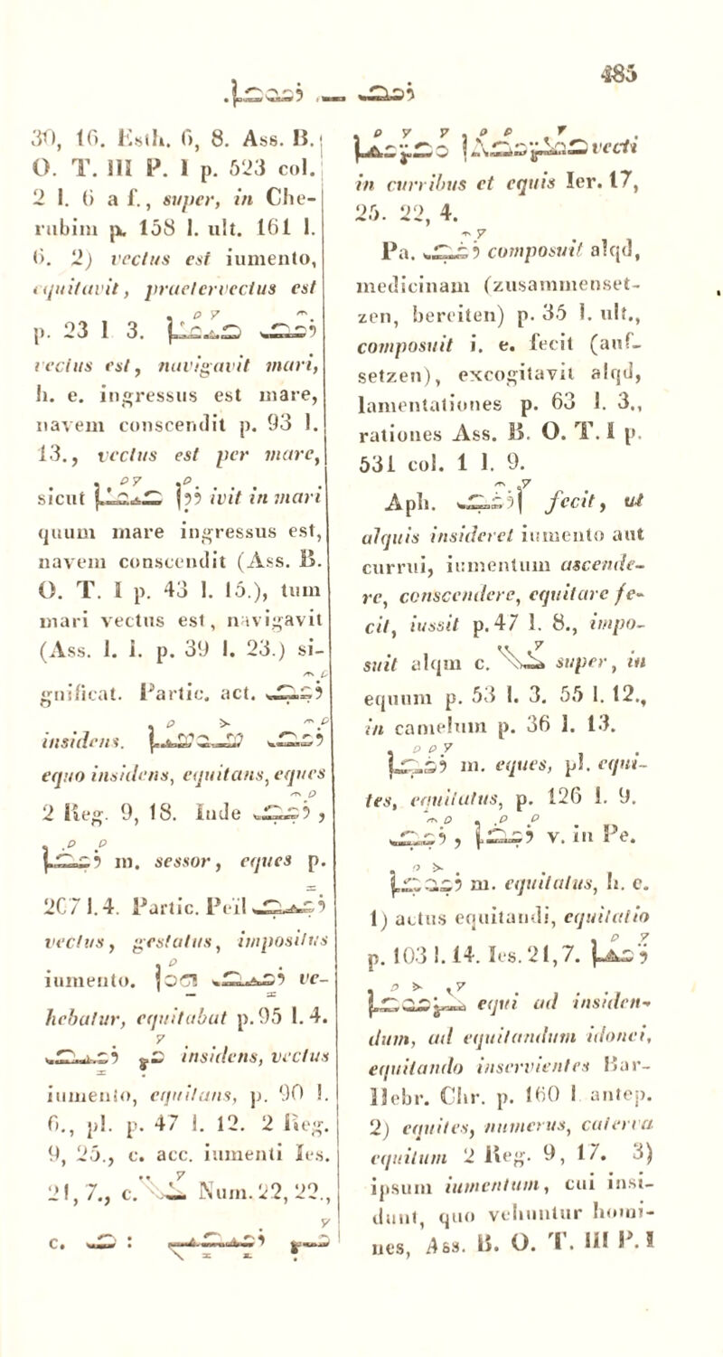 ■U ,5 30, 10. Esth. 0, 8. Ass. 11. i O. T. 111 F. 1 p. 523 coi. 2 1. 0 a f., super, in Clie- rubini ji. 158 1. ult. 161 1. 0. 2) vectus esf iumento, equitavit, praetervectus est p. 23 1 3. ^=9 vectus est, navigavit mari, h. e. ingressus est mare, navem conscendit p. 93 1. 13., vectus est per mare, . 07 .£>. . . . sicut {?? ivit minari quum mare ingressus est, navem conscendit (Ass. B O. T. 1 p. 43 1. 15.), tum mari vectus est, navigavit (Ass. 1. i. p. 39 I. 23.) si- gnificat. Partio, act. . p > insidens, «uni/ equo insidens, equitans, eques 2 Ileg. 9, 18. lude Vr'a«-trgTg / ^ *v p zb in. sessor, eques p. 2071.4. Partic. lVil vectus, gestatus, impositus iumento. loci cc- — ac Jiebatur, equitabat p.95 1.4. ■) insidens, vectus iumenio, equitans, p. 90 !. fi., pl. p. 47 i. 12. 2 Beg. 9, 25., c. acc. iumenti les. 21,7., c.\sL Num. 22, 22., O f ^.2 vecti in curribus et equis ler. 17, 25. 22, 4. Pa. composuit alqd, medicinam (zusammenset- zen, bereiten) p. 35 1. ult., composuit i. e. fecit (aul- setzen), excogitavit alcjd, lamentationes p. 63 1. 3., rationes Ass. B. O. T. 1 p. 531 coi. 1 1. 9. « .7 Apii. w£,;i| fecit, ut uJquis insideret iumento aut currui, iumentum ascende- re, conscendere, equitare fe- cit, iussit p. 47 1. 8., impo- suit alqtn c. super, in equum p. 53 I. 3. 55 1. 12., in camehnn p. 36 1. 13. m. eques, pl. equi- tes, equitatus, p. 126 1. 9. ■> , v. in Pe. , o > . . , m. equitatus, Ii. e. 1) actus equitandi, equitatio p. 103 1.14. les. 21,7. 5 . P >• . . equi ad insiden- dum, ad equitandum idonei, equitando inservientes Har- Uebr. Clir. p. 160 I ante;). 2) equites, numerus, caterva equitum 2 Beg. 9, 17. 3) ipsum iumentum, cui insi- dunt quo velluntur homi- nes, Ass. Ii. O. T. III l>.! C. tr