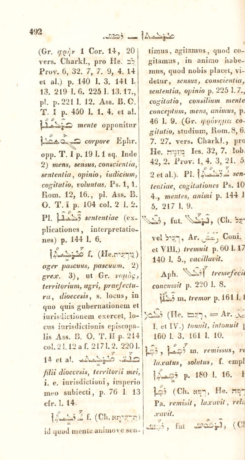 .J&B? (Gr. (pQ>)v 1 Cor. 14, 20 yers. Charkl., pro ile. sb Prov. 6, 32. 7, 7. 9, 4. 14 et al.) p. 140 1. 3. 141 1. 13. 219 1.6. 225 1. 13.17., pl. p. 221 1. 12. Ass. ii. 0. T. 1 p. 450 1. 1. 4. et al. p p m mente opponitur , o > (^04. „. «*«=* corpore Eplir. opp. T. 1 p. 19 1.1 sq. Inde 2) mens, sensus, conscientia, sententia, opinio, indicium, cogitatio, voluntas, Ps. 1, 1. Ilom. 12, 16,, pl. Ass. B. 0. T. I p. 104 coi. 2 1. 2. /IN P /TS Pl. f.2 sententiae (ex- plicationes , interpretatio- nes) p. 144 1. 6. , P 7 f. (He.rpJH?:) ager pascuus, pascuum. 2) grex. 3), ut Gr. vnpog, territorium, agri, praejedu- ra, dioecesis, s. locus, iu quo quis gubernationem et iurisdictionem exercet, lo- cus iurisdictionis episcopa- lis Ass. 15. O. T. 11 p. 214 coi. 21.12 a f. 2171.2. 2201. 7 7 14 et al. filii dioecesis, territorii mei, 1. e. iurisdictioni, imperio meo subiecti, p. 76 1 13 clr. 1. 14. | /-a.2,5 1 f. (Cii. ) 31 id quod mente animove sun- tiinu3, agitamus , quod co- gitamus, in animo habe- mus, quod nobis placet, vi- detur, sensus, conscientia, sententia, opinio p. 225 1.7., cogitatio, consilium mente conceptum, mens, animus, p, 46 1. 9. (Gr. (pQovrjpa co- gitatio, studium, llom. 8, 6, 7. 27. vers. Cbarkl., pro He. !T2Ttt Ies. 32, 7. lob 42, 2. Prov. 1, 4. 3, 21. 5 . P P 7 2 et al.). Pl. ] sen- tentiae, cogitationes Ps. 10 4., mentes, animi p. 144 1 5. 217 1. 9. , fut. (Ch. h? vel b-1^ i Ar. Coui. et V111.) tremuit p. 60 1. 17 140 1. 5., vacillavit. /r\ y Aph. tremefecit concussit p. 220 1. 8. m. tremor p. 161 1. 1 , (Ile. , = Ar. 1 I. et IV.) tonuit, intonuit j 160 1. 3. 161 1. 10. L^? , m. remissus, rt laxatus, solutus, f. empl p. 180 I. 16. 1 (Ch. N27, He. fiD Fa. remisit, laxavit, relu xavit. .b . lut (C!