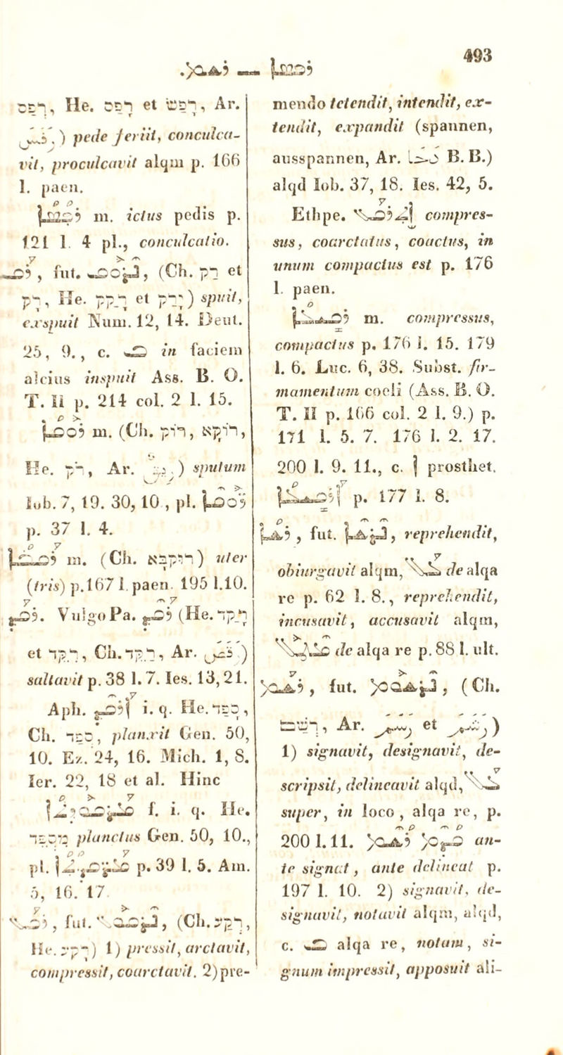 .>CLA.? -« ce*p, He. oppi et csp, Ar. A,' ) pede f eriii, conculca- vit, proculcavit alqm p. 1G6 1. paen. j.r.:.::•> m. ictus pedis p. f!2l 1 4 pl., conculcatio. fut. (Ch. pp et p-, He. pp_“ et p-;) spuit, ca'spuit Nuru. 12, 14. I3eut. 25, 9., c. in faciem alcius inspuit Ass. B. O. T. ii p. 214 coi. 2 1. 15. j-OO? m. (Ch. pii, Kp/h, IIe. p-, Ar. : ) sputum i,,b.7, 19. 30,10 , pl. j-005 p. 37 1. 4. ni. (Ch. uter (tris) p.167 1 paen 195 i.10. y /r\ y j-29. VuIgoPa. j.,2? (He. 7p_h et ip.p, Ch.np.p, Ar. ) saltavit p. 38 1.7. les. 13,21. ~ .7 Apii. i. q. He. “ISO , Ch. planxit Ceu. 50, 10. Ez. 24, 16. Mich. 1, 8. ler. 22, 18 et al. Hinc f. i. q. He. ~£C:r planctus Gen. 50, 10., , p p 7 pl. |._7j.C£Lg p. 39 1. 5. Am. 5, 16.17. , fuiX^jJ, (Ch. , He. v~,~) 1) pressit, arctavit, compressit, coarctavit. 2) pre- mendo tetendit, intendit, ex- tendit, expandit (spannen, ausspannen, Ar. liO B. B.) alejd Ioh. 37, 18. les. 42, 5. 7. , Ethpe. comprcs- sus, coarctatus, coactus, in unum compactus est p. 176 1. paen. 3-° m. compressus, compactus p. 176 i. 15. 179 1. 6. Lue. 6, 38. Subst. fir- mamentum coeli (Ass. B. O. T. Ii p. 166 coi. 2 1. 9.) p. 171 1. 5. 7. 176 I. 2. 17. 200 1. 9. 11., c. | prosthet. p. 177 1. 8. , fut. reprehendit, obiurgavil alqm, de alqa re p. 62 1.8., reprehendit, incusavit, accusavit alqtn, de alqa re p. 88 1. ult. v. >■ * /C-A.9, fut. )ca.&jJ , (Ch. Ar. et 1) signavit, designavit, de- scripsit, delineavit alqd,' A. super, in loco, alqa re, p. 2001.11. >0-A,9 /Cr3 an- te signet, ante de!meat p. 197 1. 10. 2) signavit, de- signavit, notavit alqni, a!qd, c. alqa re, notam, si- gnum impressit, apposuit ali—