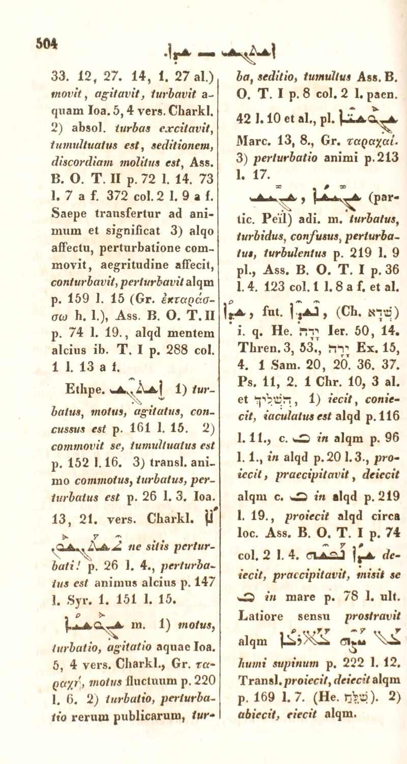 33. 12, 27. 14, 1. 27 al.) movit, agitavit, turbavit, a- quarn Ioa. 5,4 vers. CharkI. 2) absol. turbas excitavit, tumultuatus est, seditionem, discordiam molitus est, Ass. B. O. T. II p. 72 1. 14. 73 1. 7 a f. 372 coi. 2 I. 9 a f. Saepe transfertur ad ani- mum et significat 3) alqo affectu, perturbatione com- movit, aegritudine affecit, conturbavit, perturbavit alqm p. 159 I. 15 (Gr. ixraQixa- oto h. 1.), Ass. B. O. T. II p. 74 1. 19., alqd mentem alcius ib. T. I p. 288 coi. 1 1. 13 a f. Ethpe. wA... 1) tur- balus, motus, agitatus, con- cussus «t p. 161 1. 15. 2) commovit se, tumultuatus est p. 152 1.16. 3) transi, ani- mo commotus, turbatus, per- turbatus est p. 26 1. 3. Ioa. 13, 21. vers. CharkI. ji >• . ne sitis pertur- bati! p. 26 1. 4., perturba- tus est animus alcius p. 147 1. Syr. 1. 151 1. 15. . D >■ m. 1) motus, turbatio, agitatio aquae Ioa. 5, 4 vers. CharkI., Gr. ra- QCiy,r , motus fluctuum p. 220 I. 6. 2) turbatio, perturba- tio rerum publicarum, tur- ba, seditio, tumultus Ass. B. 0. T. I p. 8 coi. 2 1. pacn. 42 1.10 et al,, pl. Mare. 13, 8., Gr. raQaxai. 3) perturbatio animi p.213 1. 17. * . / » (par- tic. Peil) adi. m. turbatus, turbidus, confusus, perturba- tu», turbulentus p. 219 1. 9 pl., Ass. B. O. T. I p. 36 1.4. 123 coi. I 1.8 a f. et al. fut. | jAJ , (Ch. tmj) i. q. He. Ier. 50, 14. Thren. 3, 53., Irr Ex. 15, 4. 1 Sam. 20, 20. 36. 37. Ps. 11, 2. 1 Chr. 10, 3 al. et ‘■pbujri, 1) iecit, conic- cit, laculatus est alqd p. 116 1.11., c. in alqm p. 96 1. 1., in alqd p. 20 1.3., pro- iecit, praecipitavit, deiccit alqm c. in alqd p. 219 1. 19., proiecit alqd circa loc. Ass. B. O. T. I p. 74 col. 2 I. 4. Cl.A/7.3 de- iecit, praecipitavit, misit se O in mare p. 78 1. ult. Latiore sensu prostravit alqm humi supinum p. 222 1. 12. Transi, proiecit, deiecit alqm p. 169 1.7. (He. tjVa). 2) abiecit, eiecit alqm.