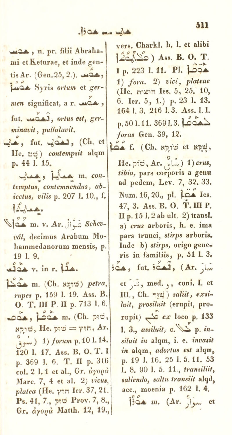 .|?ot , n. pr. filii Abraha- mi et.Keturae, et inde gen- tis Ar. (Gen.25, 2.). . o e Syris ortum et ger- 7 men significat, a r. j y 'Ts fut. , ortus est, ger- minavit, pullulavit. , fut. , (Cb. et He. !^d) contempsit alqm p. 44 1.‘ 15. • O ■ j- k A i b'm. con- temptus, contemnendus, ab- iectus, vilis p. 207 1. 10., f. l^u*. ^ 3C m. v. Ar. Schev- vdl, decimus Arabum Mo- hammedanorum mensis, p. 19 1. 9. O >• . « o v. in r. L.L&. . P ► m. (Ch. petra, rupes p. 159 1. 19. Ass. B. O T. III P II p. 713 1. 6. > p >» ^£04, j-CCA. m. (Ch. pid, Np^d, He. p*d = yw, Ar. \yL ) 1) forum p. 10 1.14. 120 1. 17. Ass. B. O. T. I p. 369 1. 6. T. II p. 316 coi. 2 1.1 et al., Gr. uyoQcc 3Iarc. 7, 4 et al. 2) vicus, platea (He. ym ler. 37, 21. Ps. 41, 7., p'd Prov. 7, 8., Gr, uyoQci Matth. 12, 19., - ^ vers. Charkl. h, I. et alibi ) Ass. B. O. T. I p. 223 1. 11. Pl. ]-OQA 1) fora. 2) vici, plateae (He. rviltin Ies. 5, 25. 10, 6. Ier. 5, 1.) p. 23 1. 13. 164 1. 3. 216 1.3. Ass. 1.1. p.501.11. 3691.3. foras Gen. 39, 12. j«aA f. (Ch. Nprrd et Npd, s <, He. prd, Ar. ^ ) 1) crus, tibia, pars corporis a genu ad pedem, Lev. 7, 32. 33. Num. 16, 20., pl. Ies. 47, 3. Ass. B. O. f. III P. II p. 15 1.2 ab ult. 2) transi, a) crus arboris, h. e. ima pars trunci, stirps arboris. Inde b) stirps, origo gene- ris in familiis, p. 51 1. 3. ?oa, fut. ?oaJ, (Ar. 'ff, et '13 , nied. j , coni. I. et III., Ch. “nd) saliit, exsi- luit, prosiluit (erupit, pro- /T\ rupit) ex loco p. 133 1. 3., assiluit, c.^i. p. in- siluit in alqm, i. e. invasit in alqm, adortus est alqm, p. 19 1. 16. 25 1. 5. 11. 53 I. 8. 90 1. 5. 11., transiliit, saliendo, saltu transiit alqd, acc., moenia p. 162 I. 4, .o P 0 . jjQA m. (Ar. \y^ et